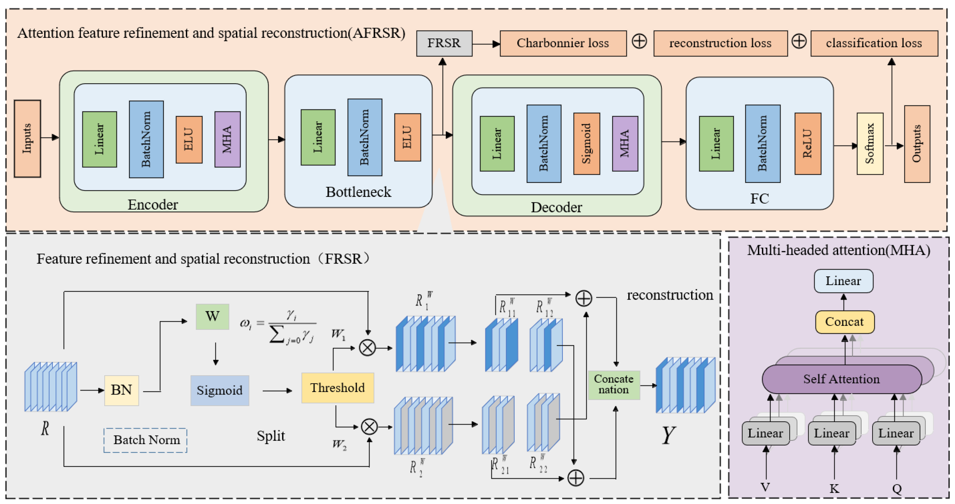 Information 16 00945 g001 Information 16 00945 g001