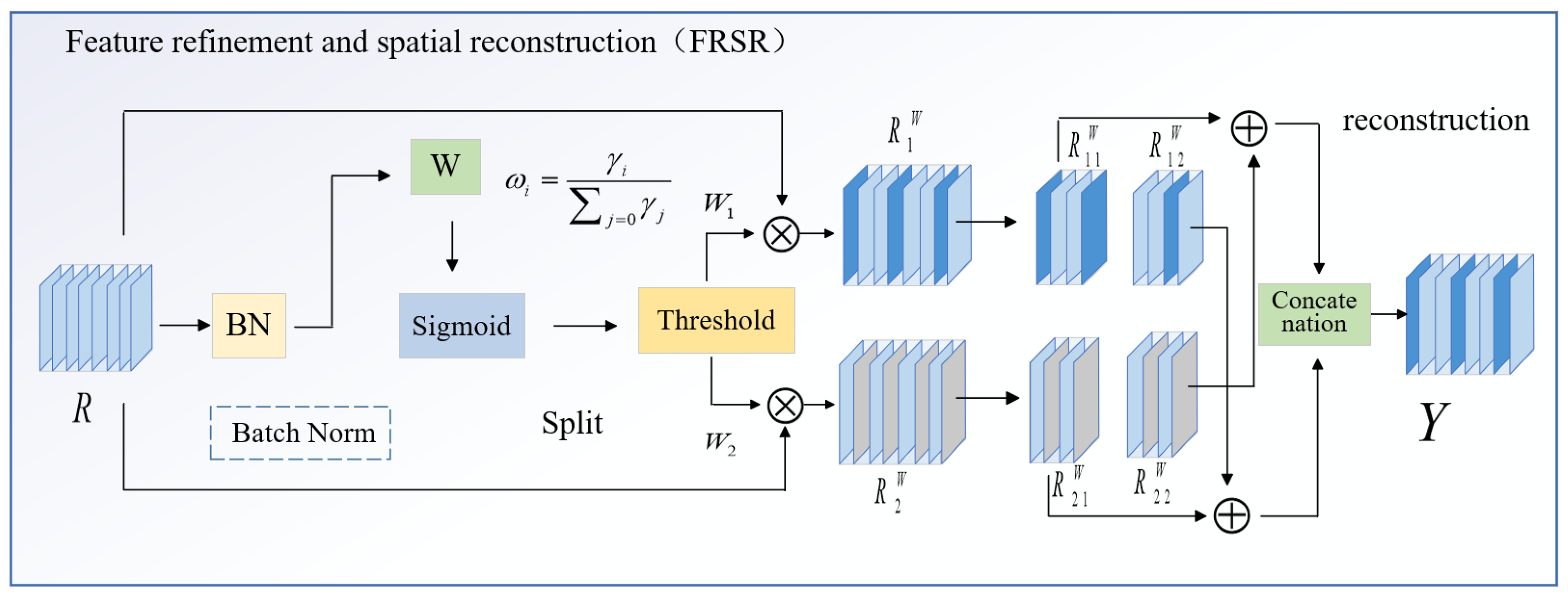 Information 16 00945 g002 Information 16 00945 g002