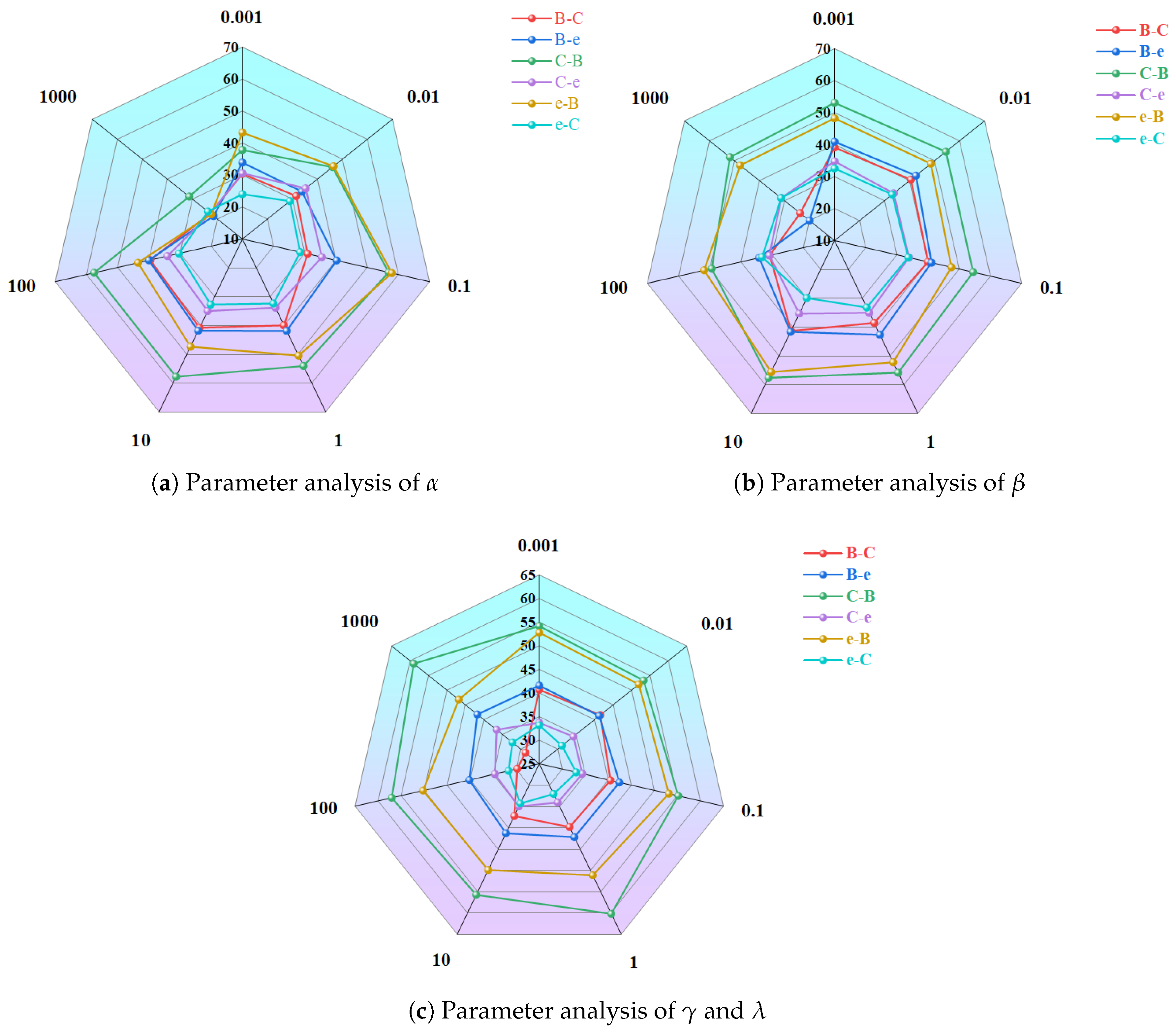 Information 16 00945 g004 Information 16 00945 g004
