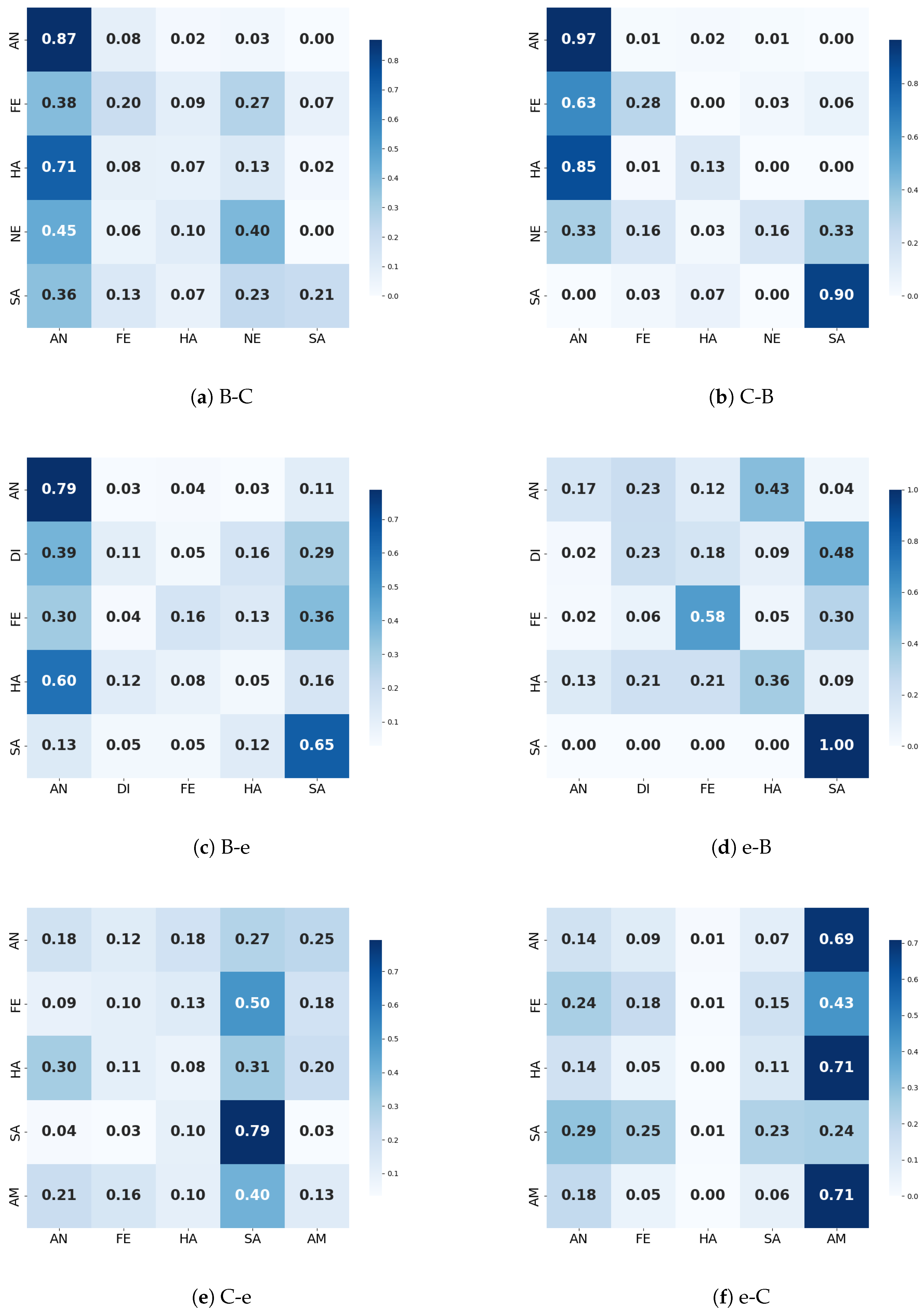 Information 16 00945 g005 Information 16 00945 g005