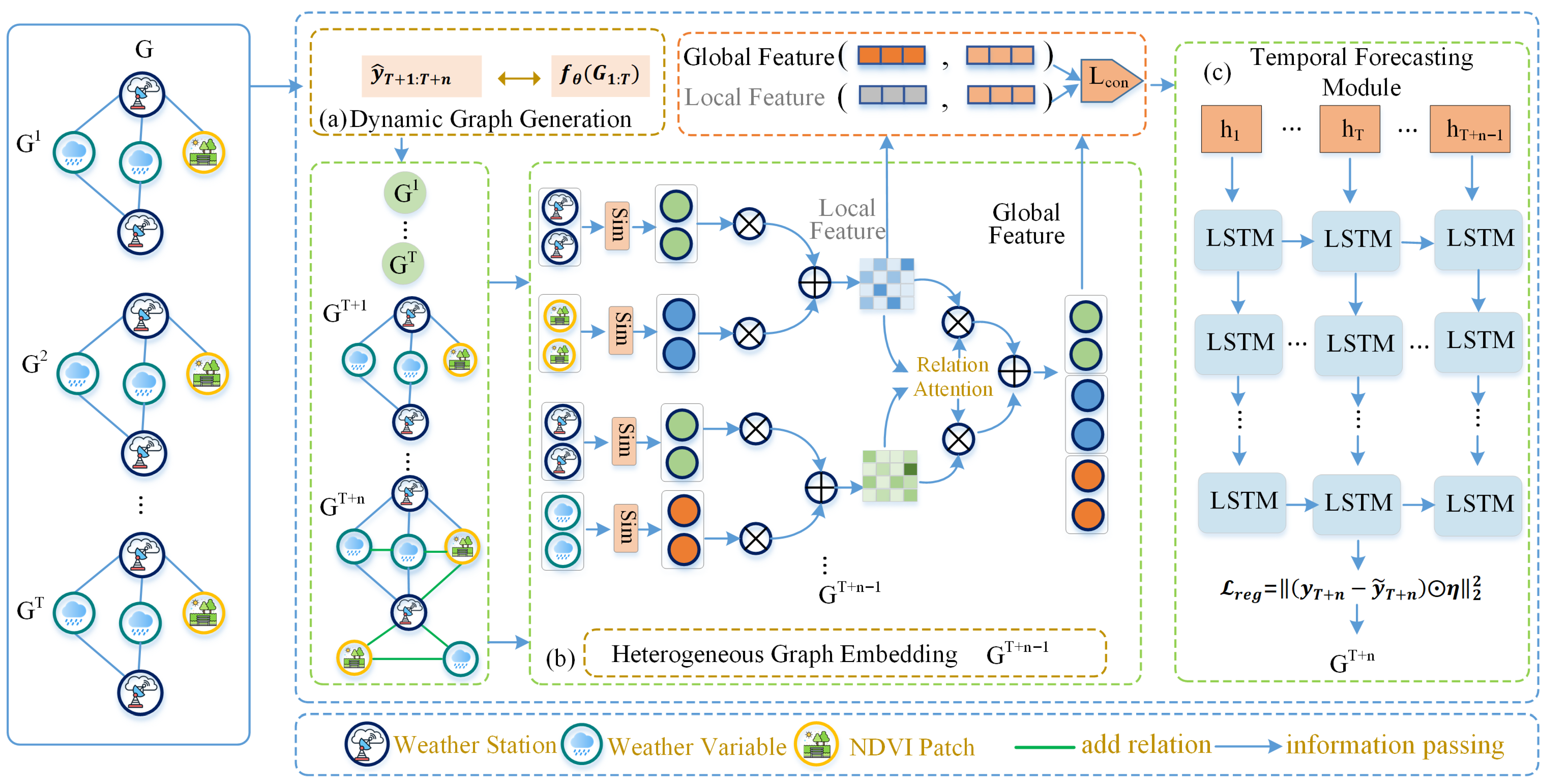 Information 16 00946 g002