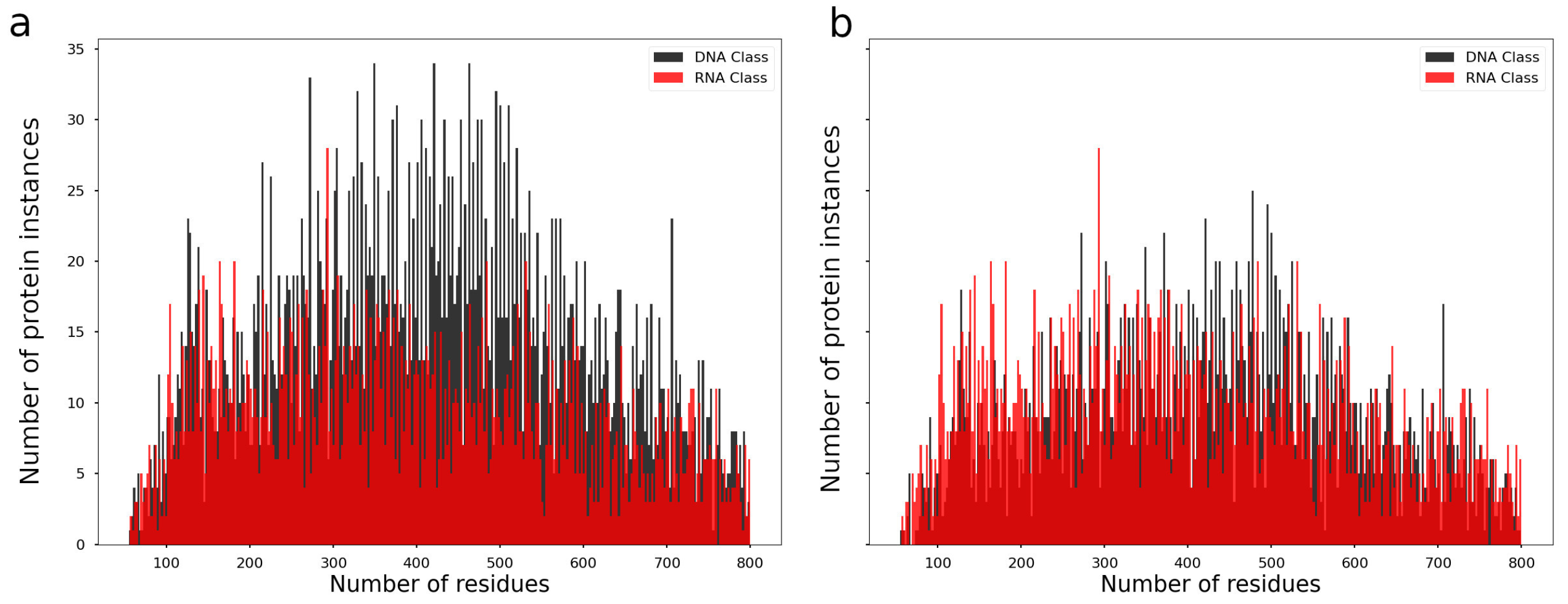 Information 16 00947 g004