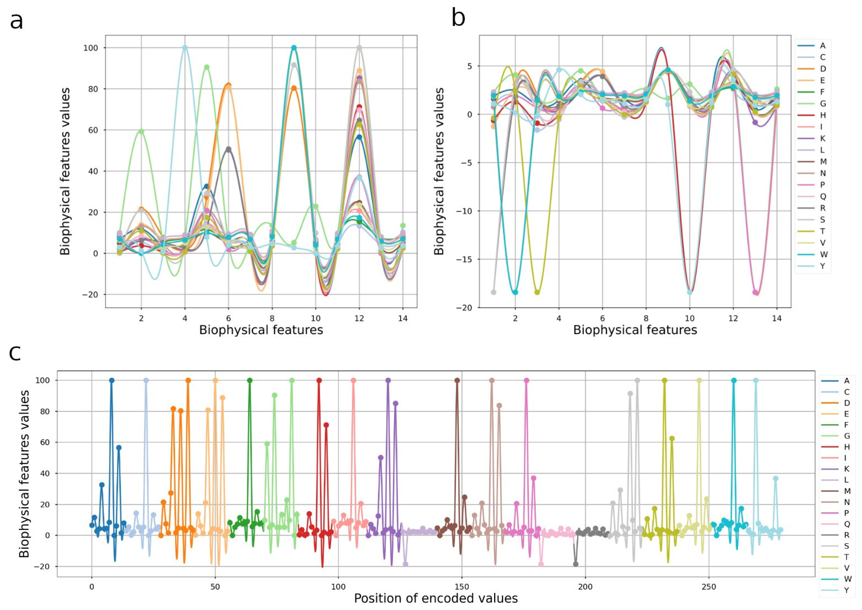 Information 16 00947 g005