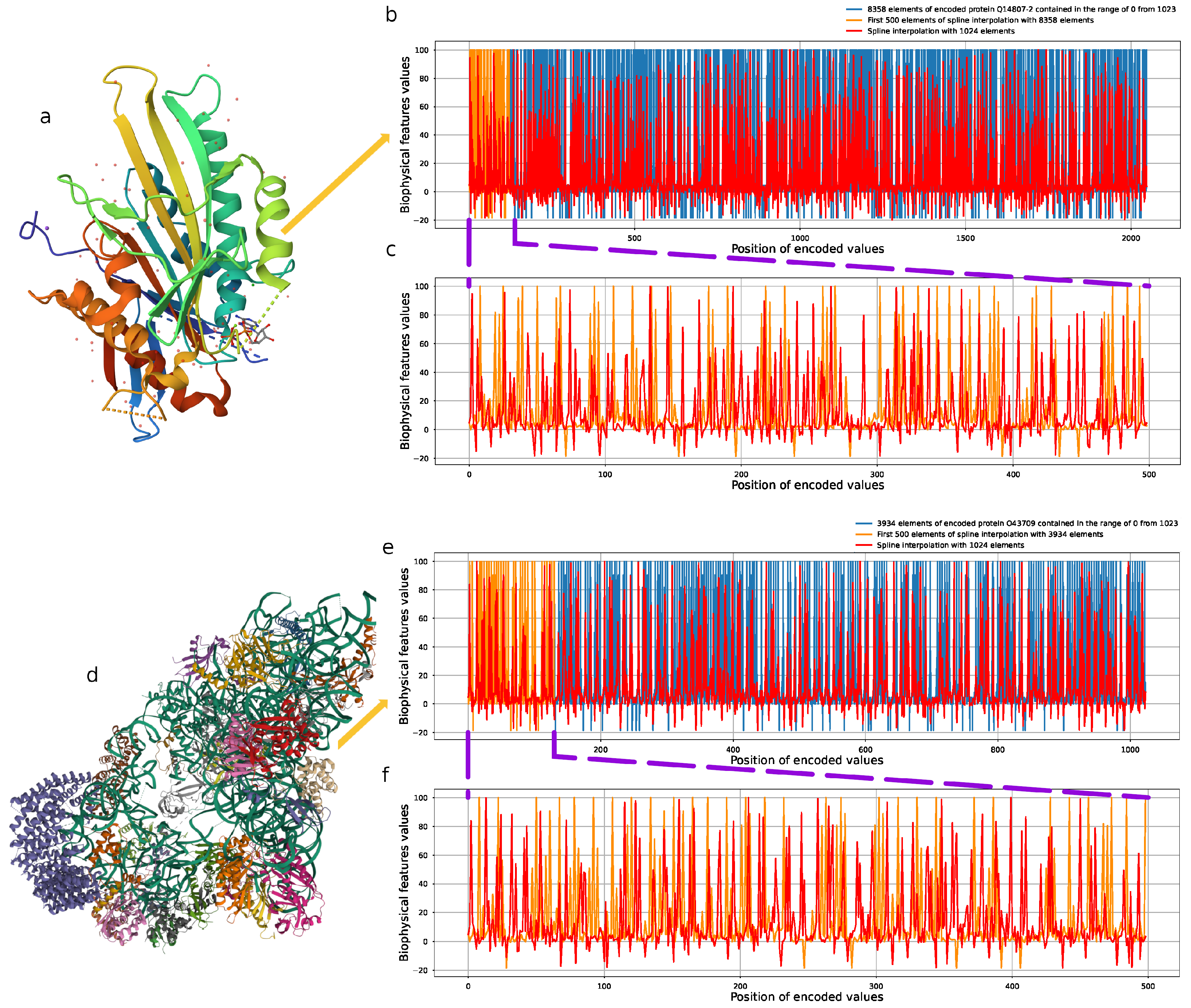 Information 16 00947 g006