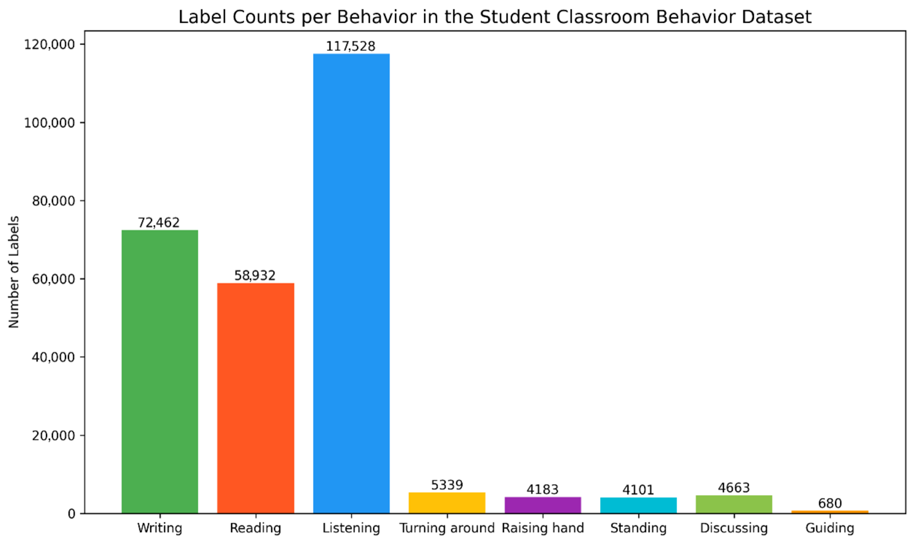 Information 16 00949 g001