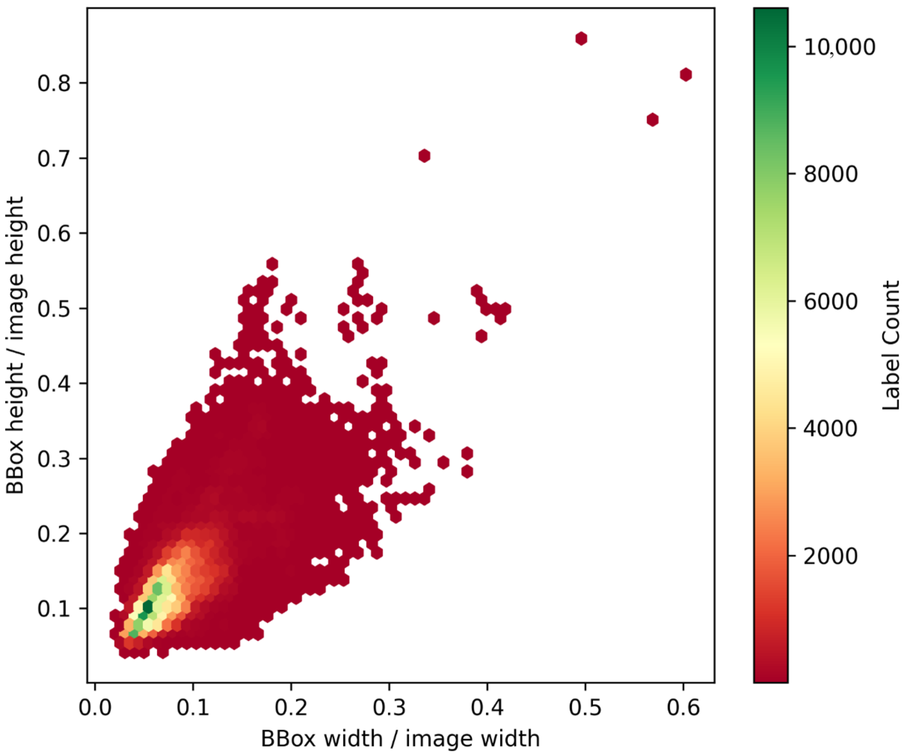 Information 16 00949 g002