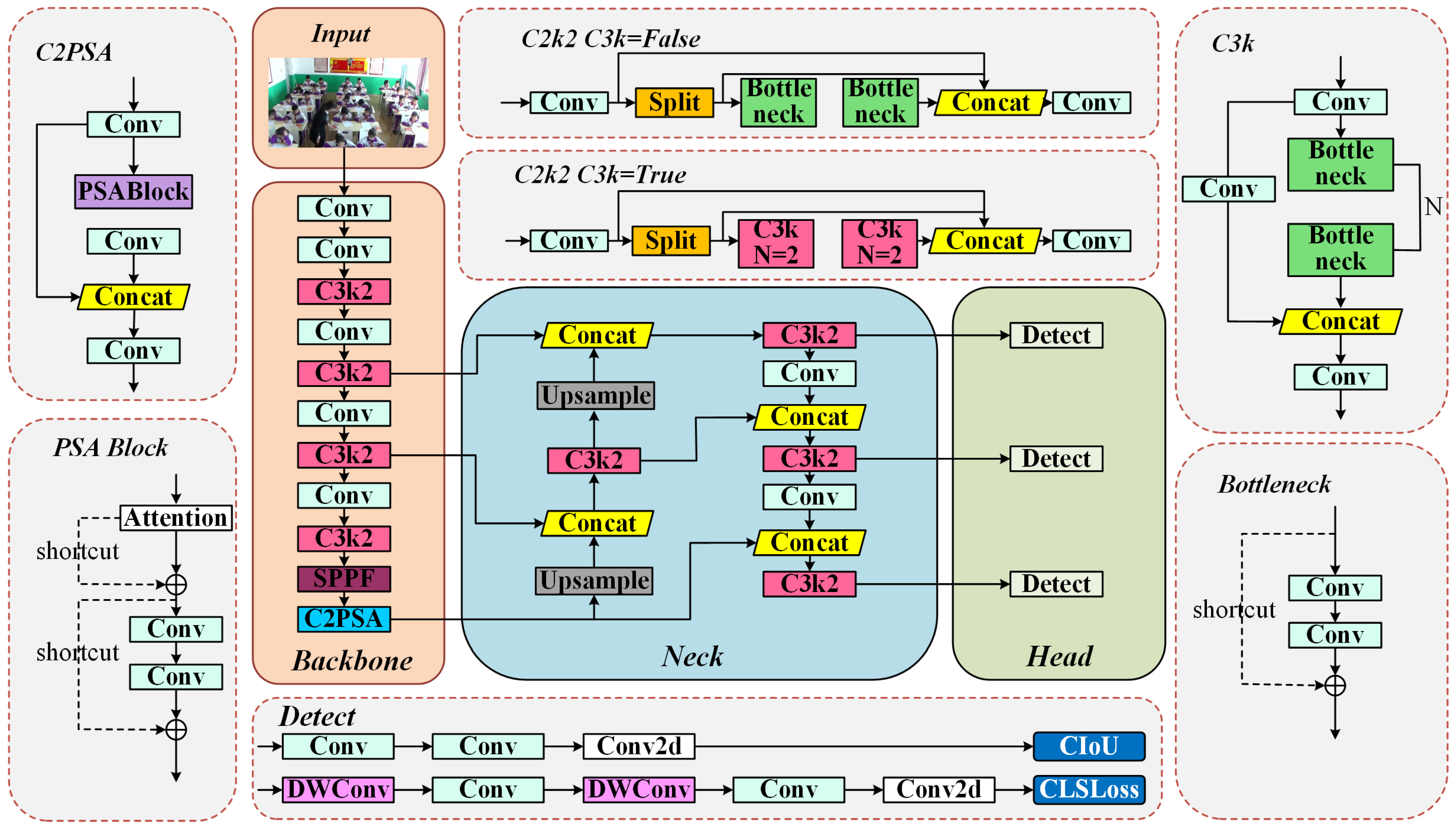 Information 16 00949 g003