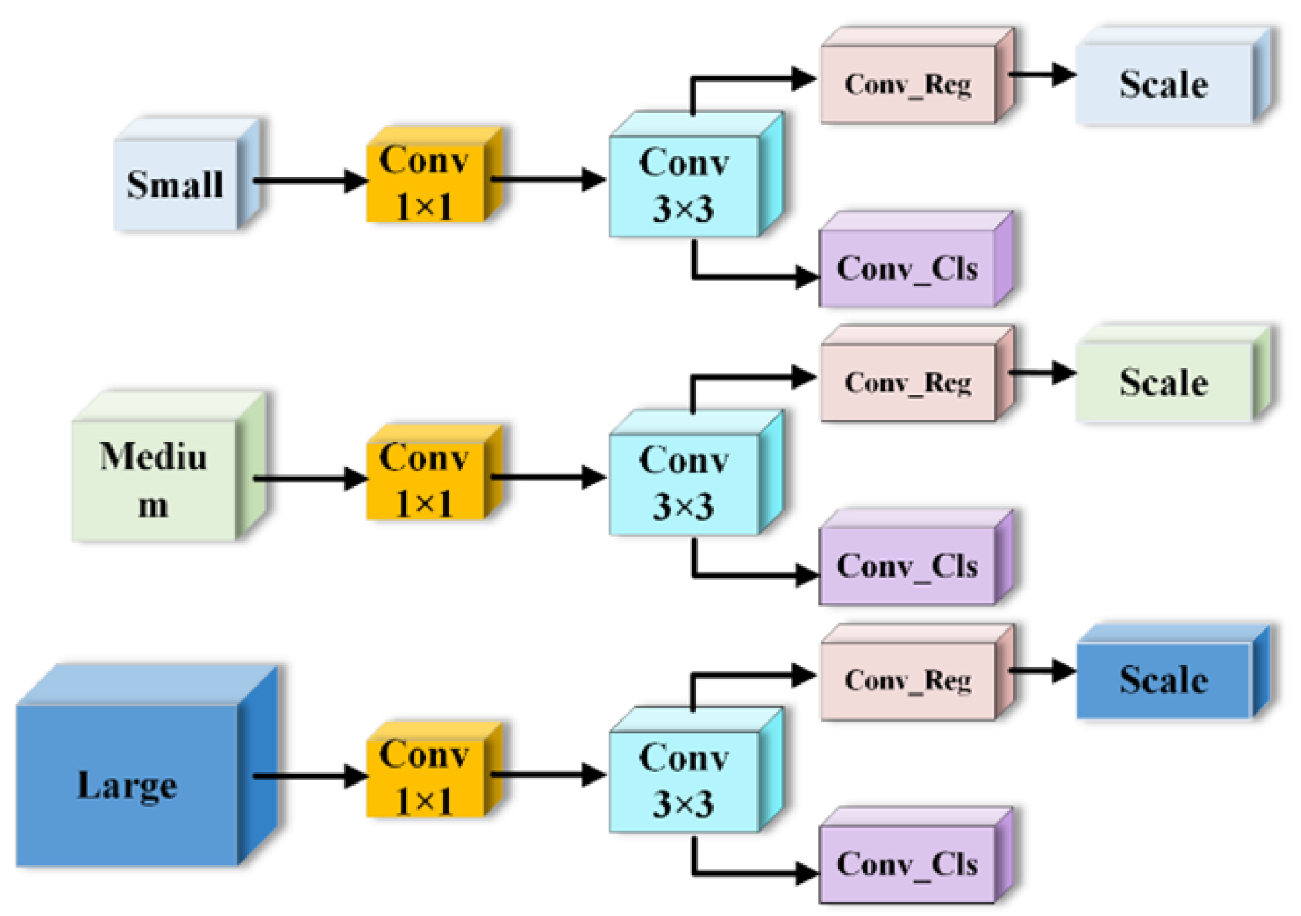 Information 16 00949 g006