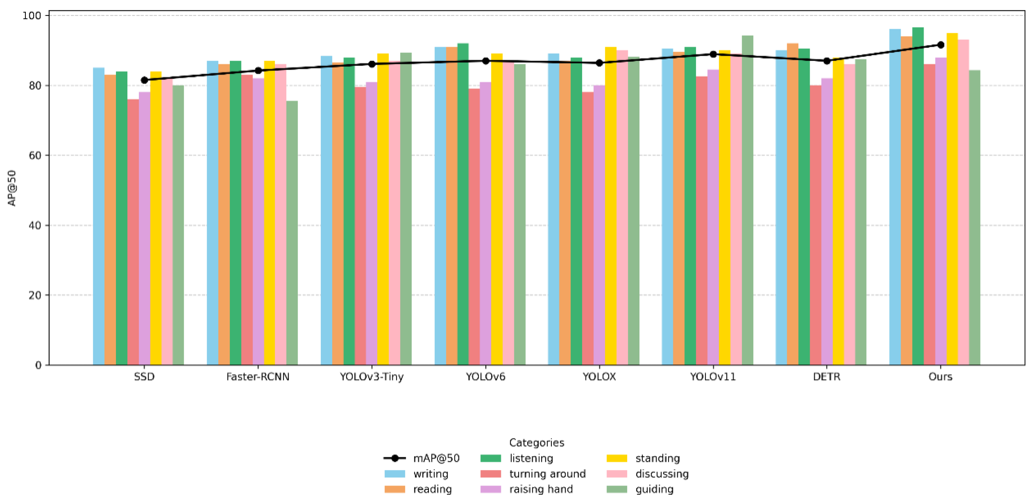 Information 16 00949 g008