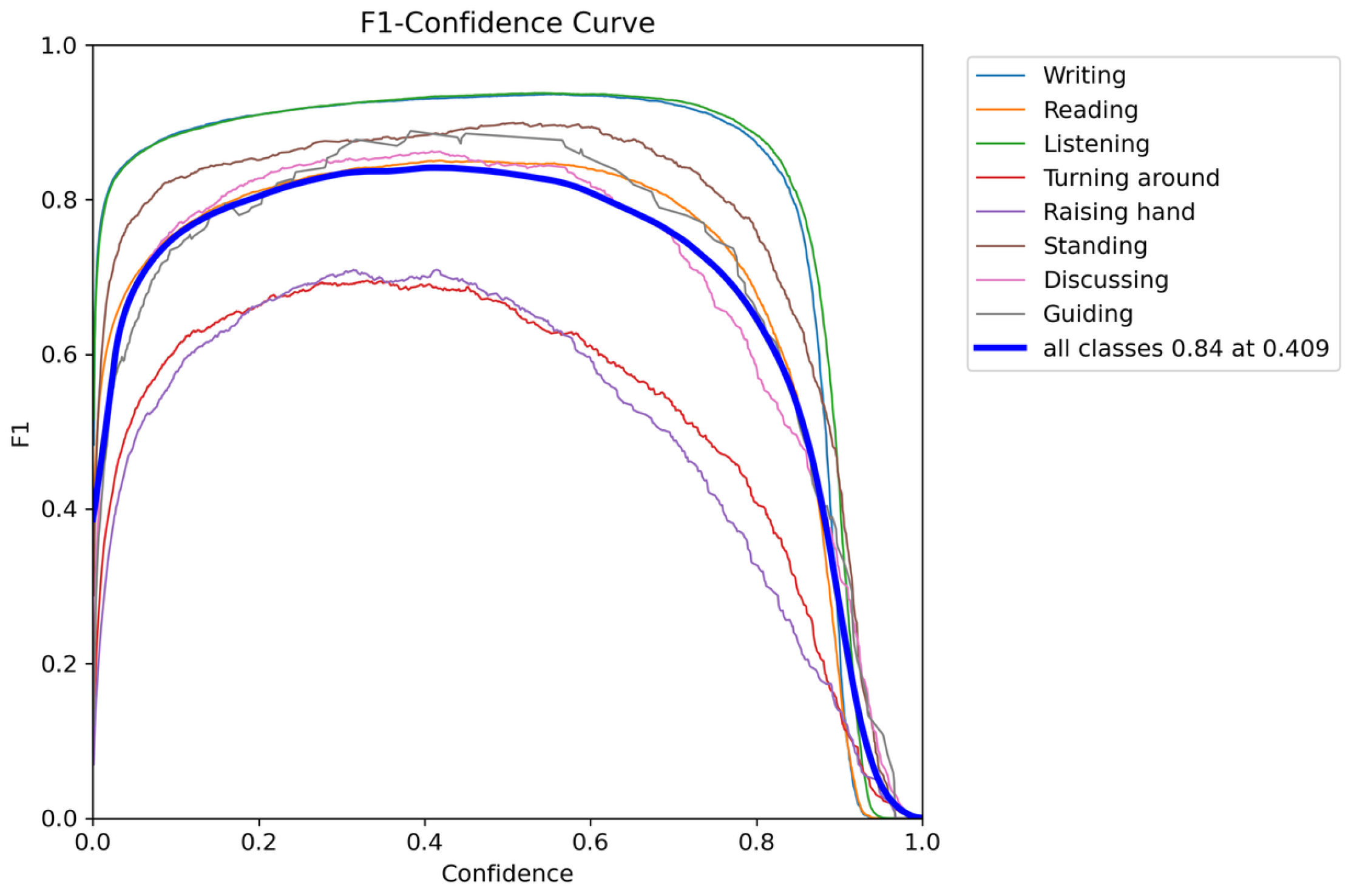 Information 16 00949 g009