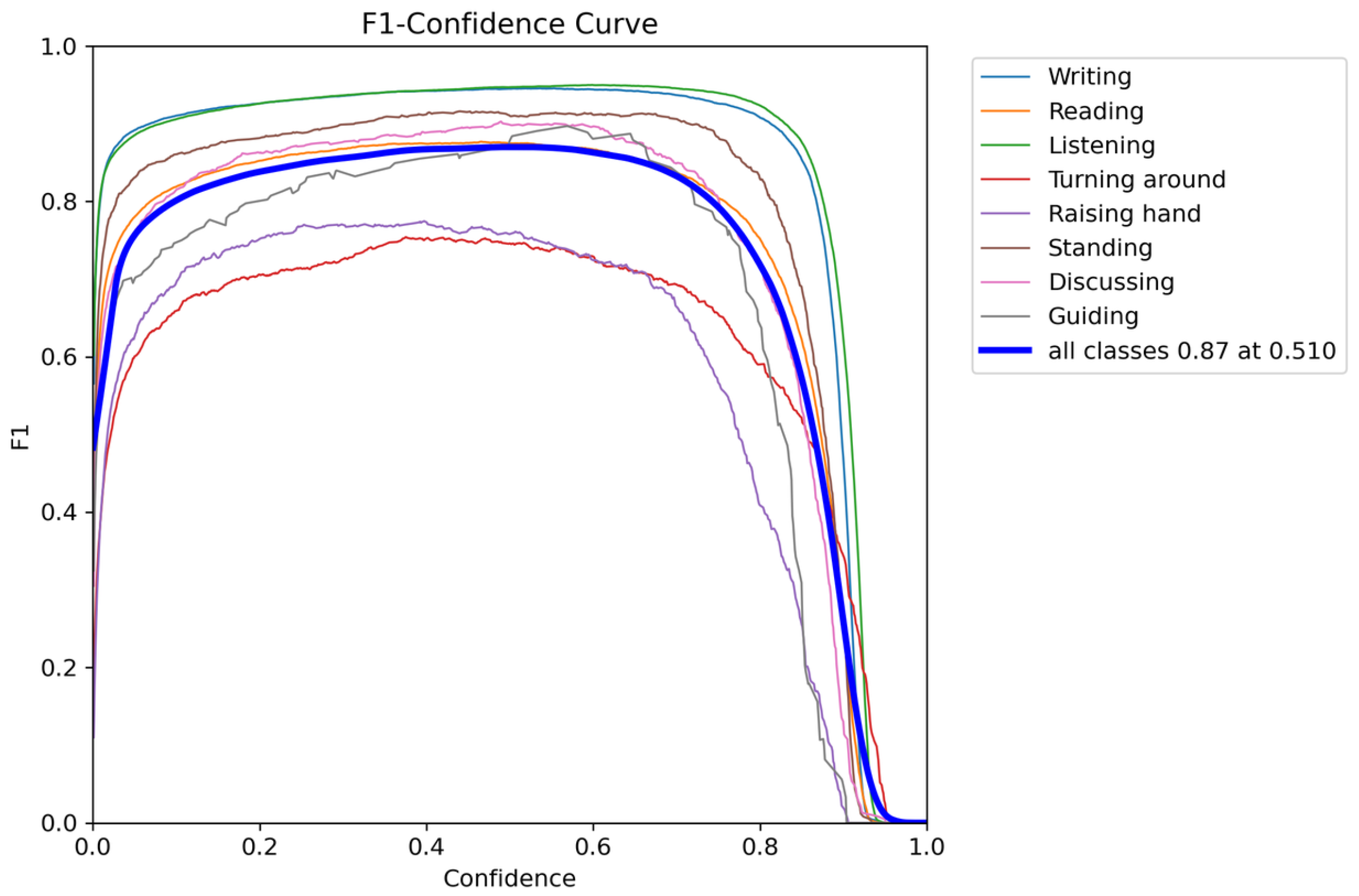 Information 16 00949 g010