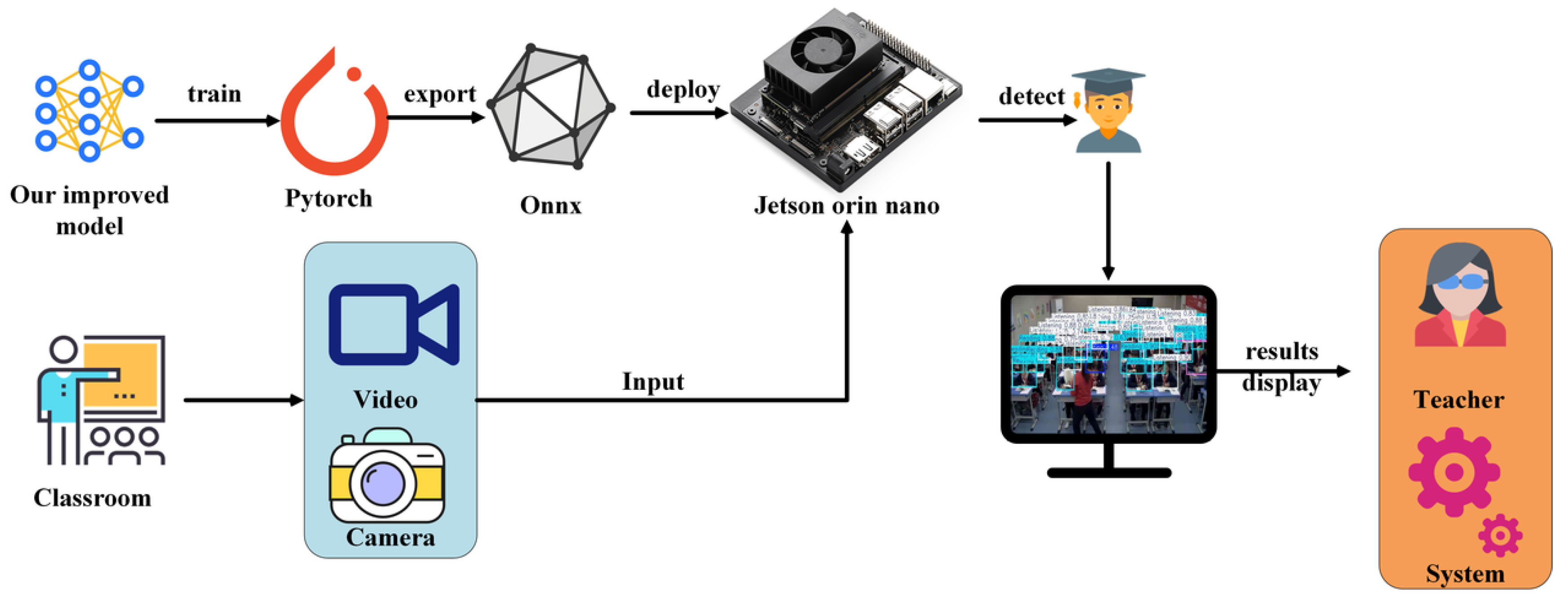 Information 16 00949 g015