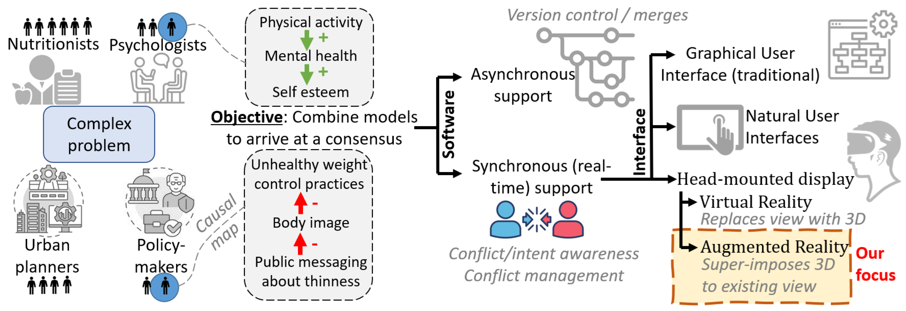 Information 16 00952 g001 Information 16 00952 g001