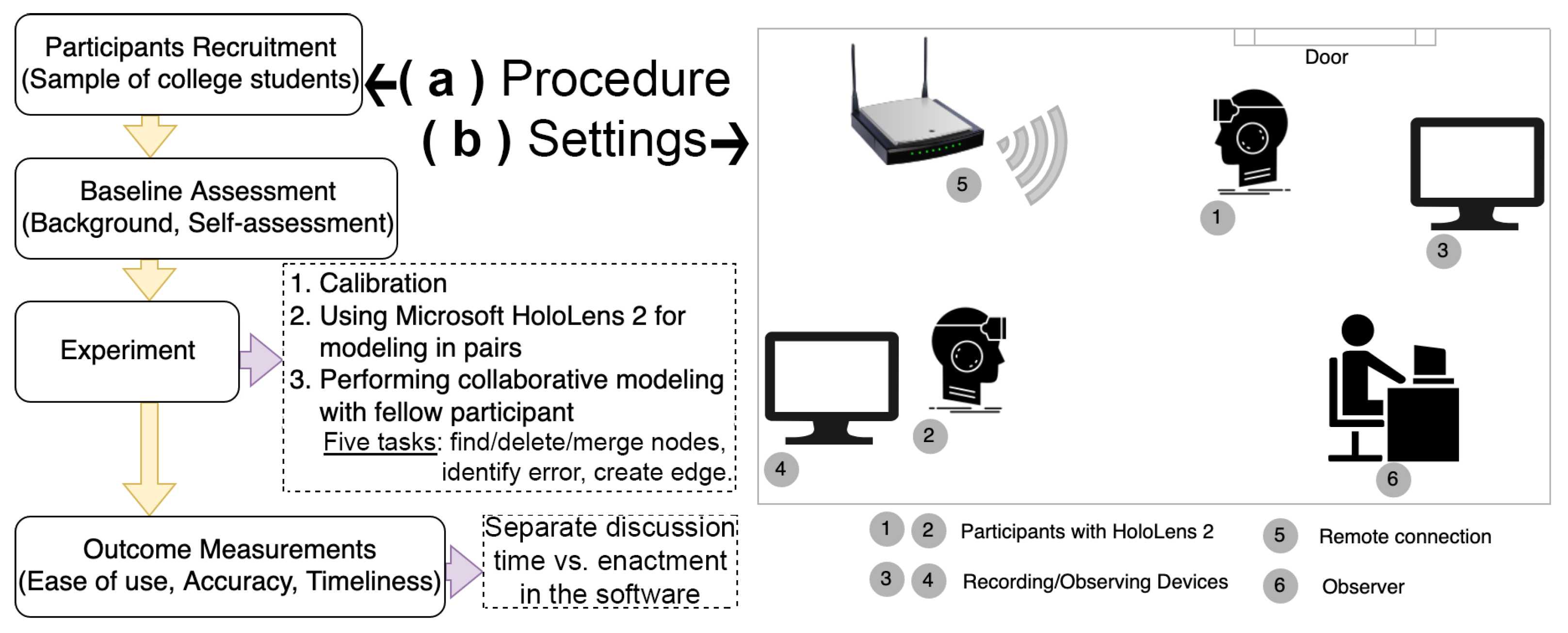 Information 16 00952 g003 Information 16 00952 g003