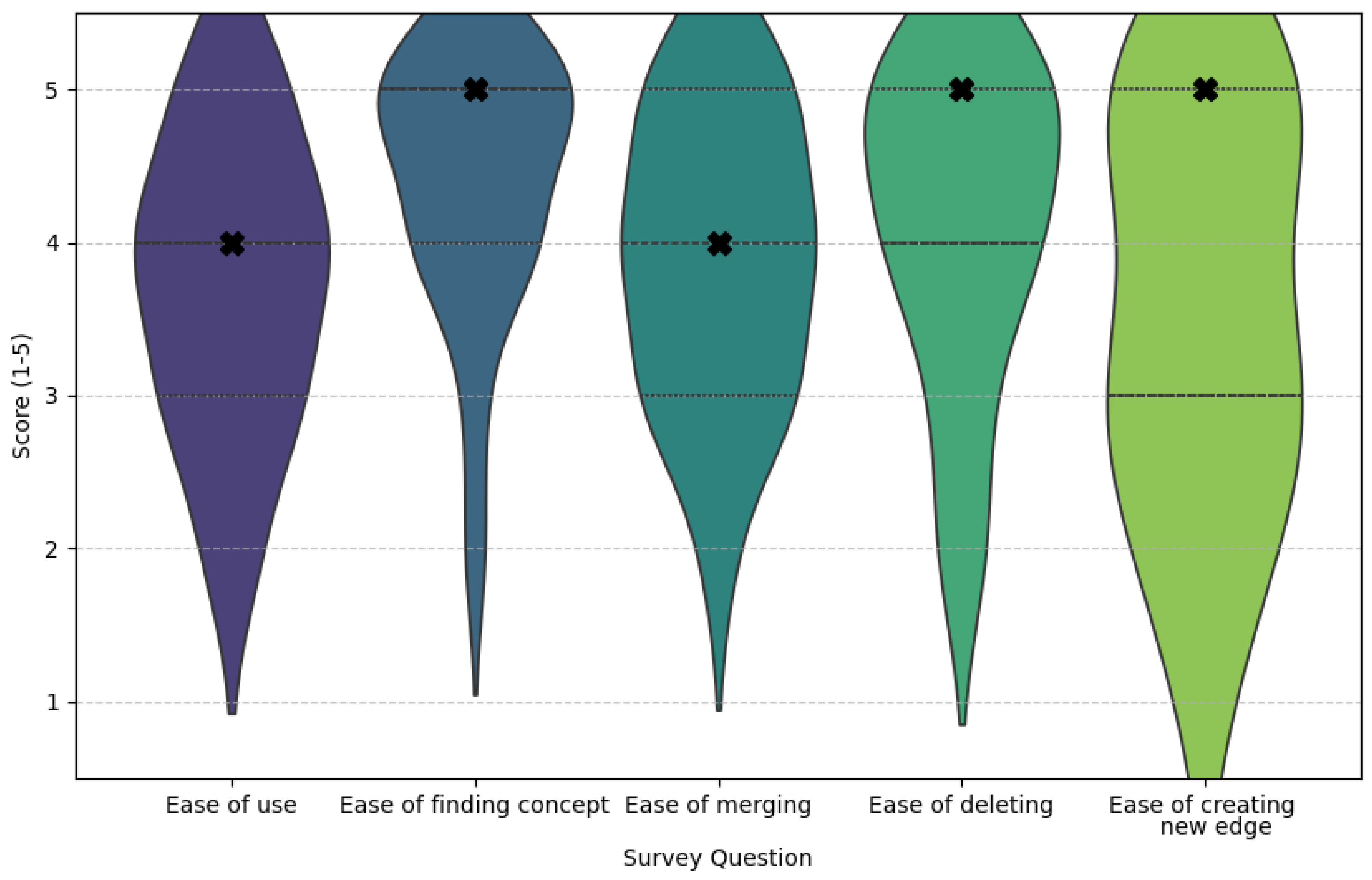 Information 16 00952 g006 Information 16 00952 g006