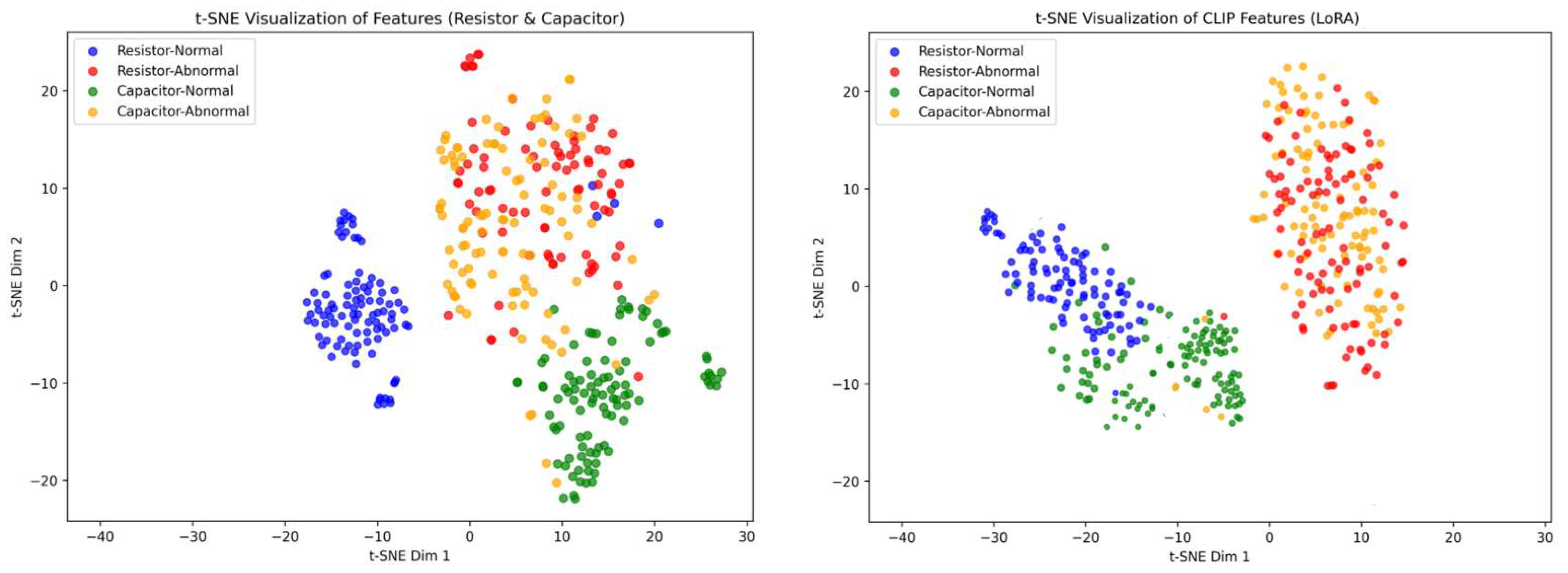 Information 16 00956 g005 Information 16 00956 g005