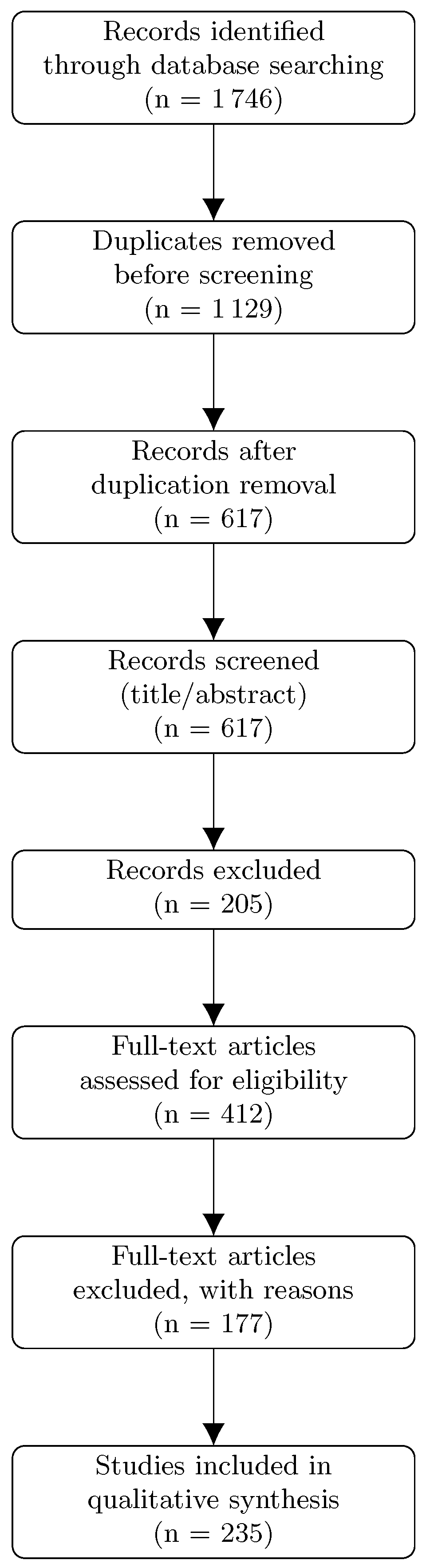 Information 16 00957 g003 Information 16 00957 g003