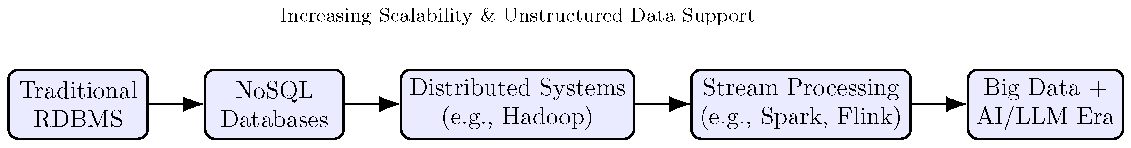 Information 16 00957 g005 Information 16 00957 g005