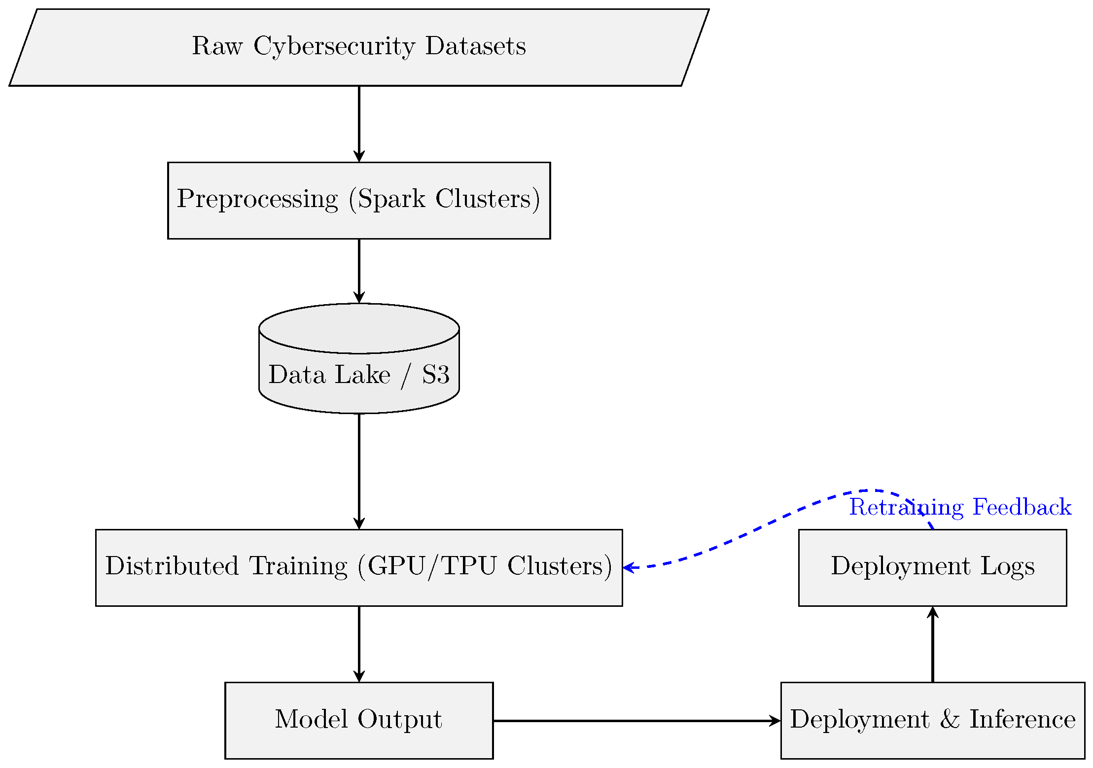 Information 16 00957 g009 Information 16 00957 g009