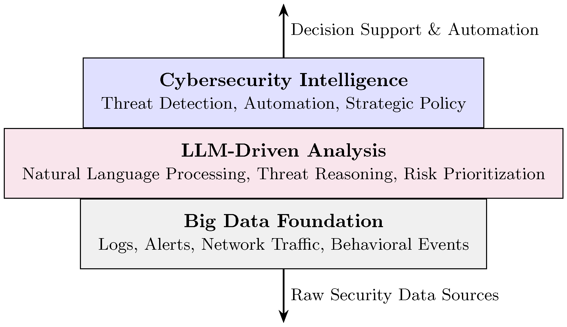 Information 16 00957 g012 Information 16 00957 g012