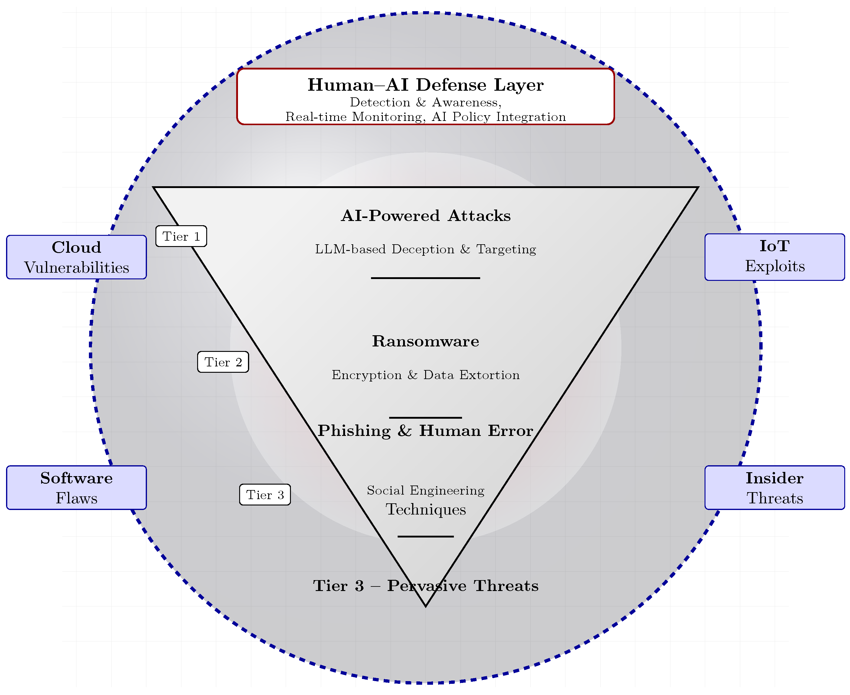 Information 16 00957 g013 Information 16 00957 g013