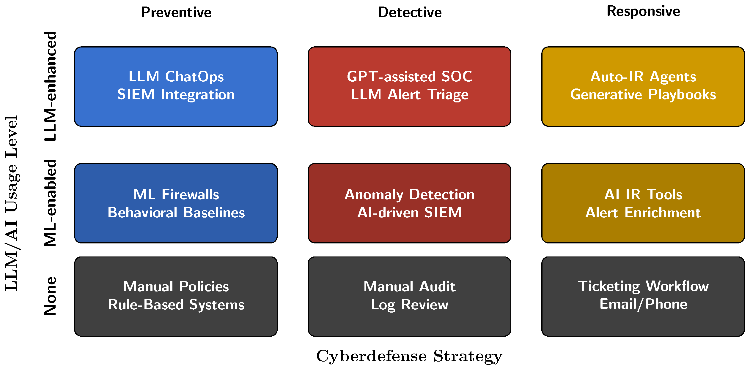 Information 16 00957 g015 Information 16 00957 g015