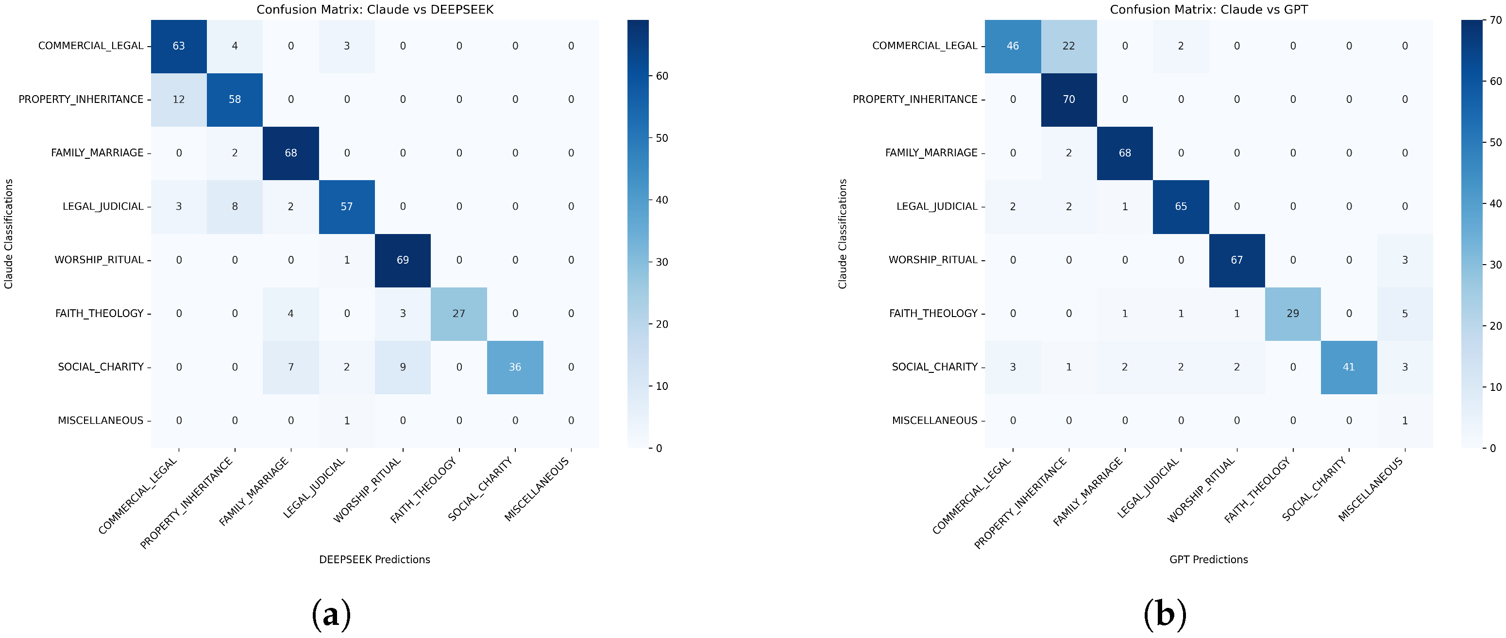 Information 16 00960 g003a