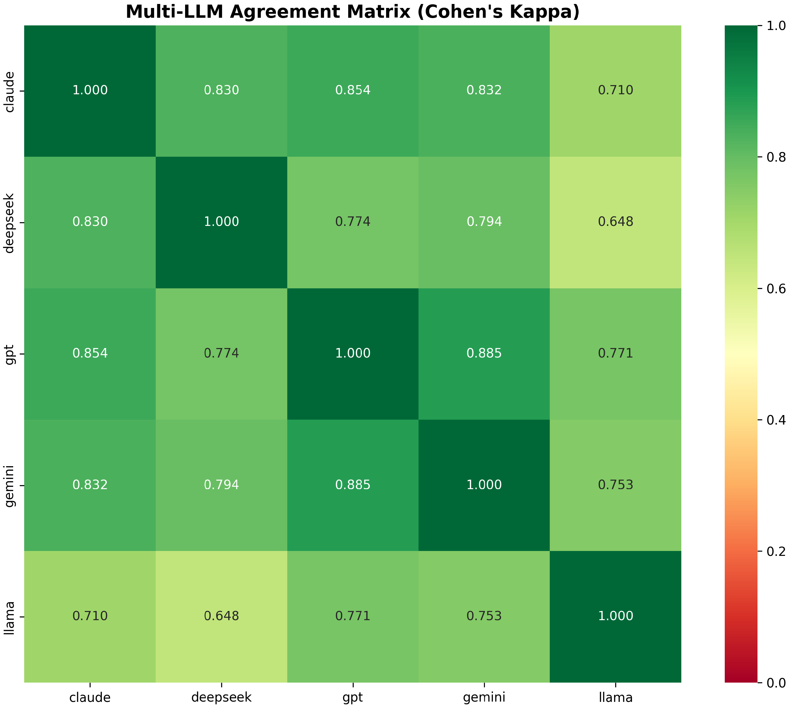 Information 16 00960 g004