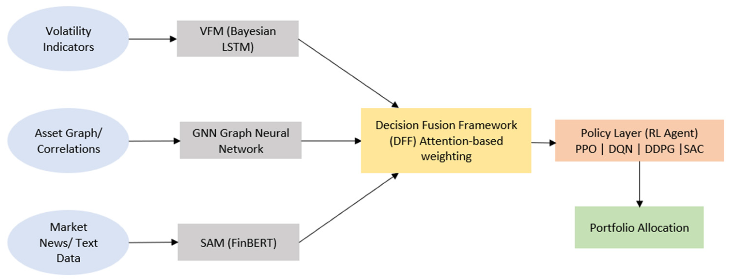 Information 16 00961 g002