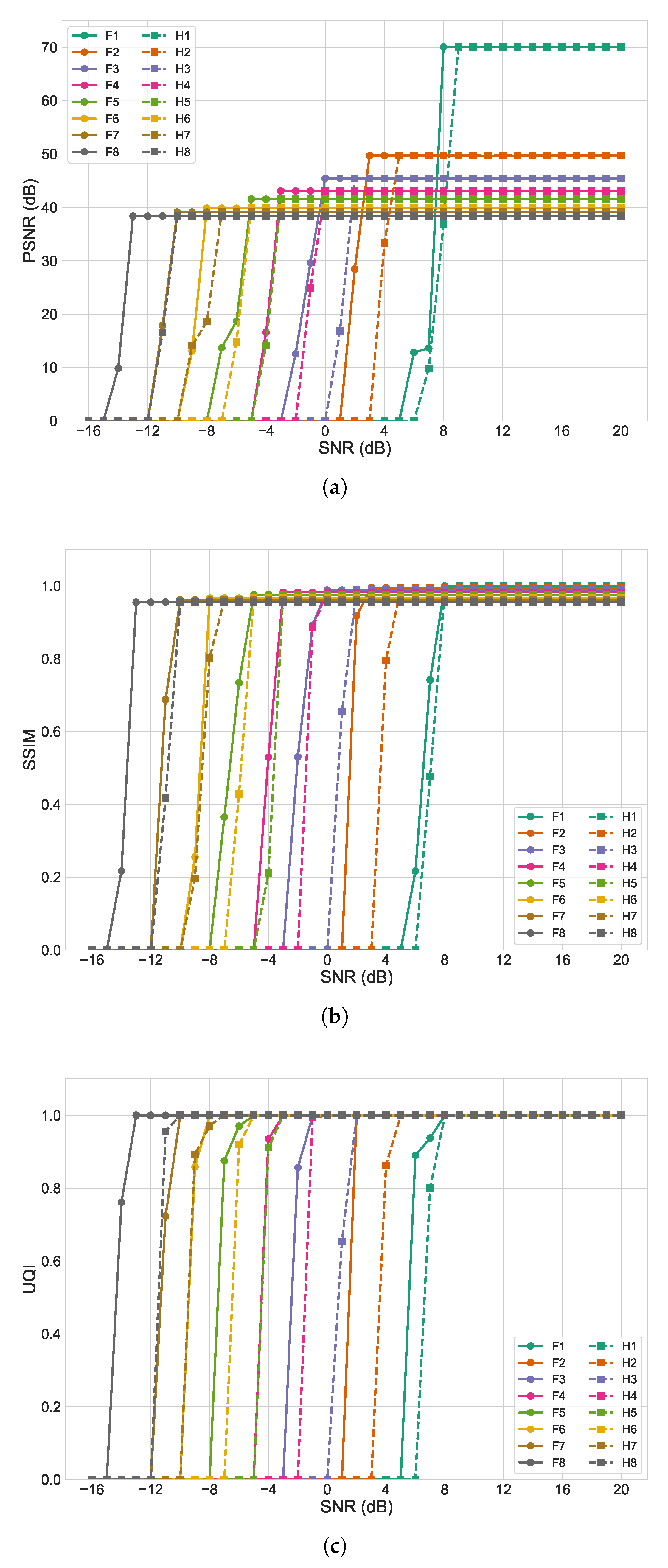 Information 16 00962 g005 Information 16 00962 g005