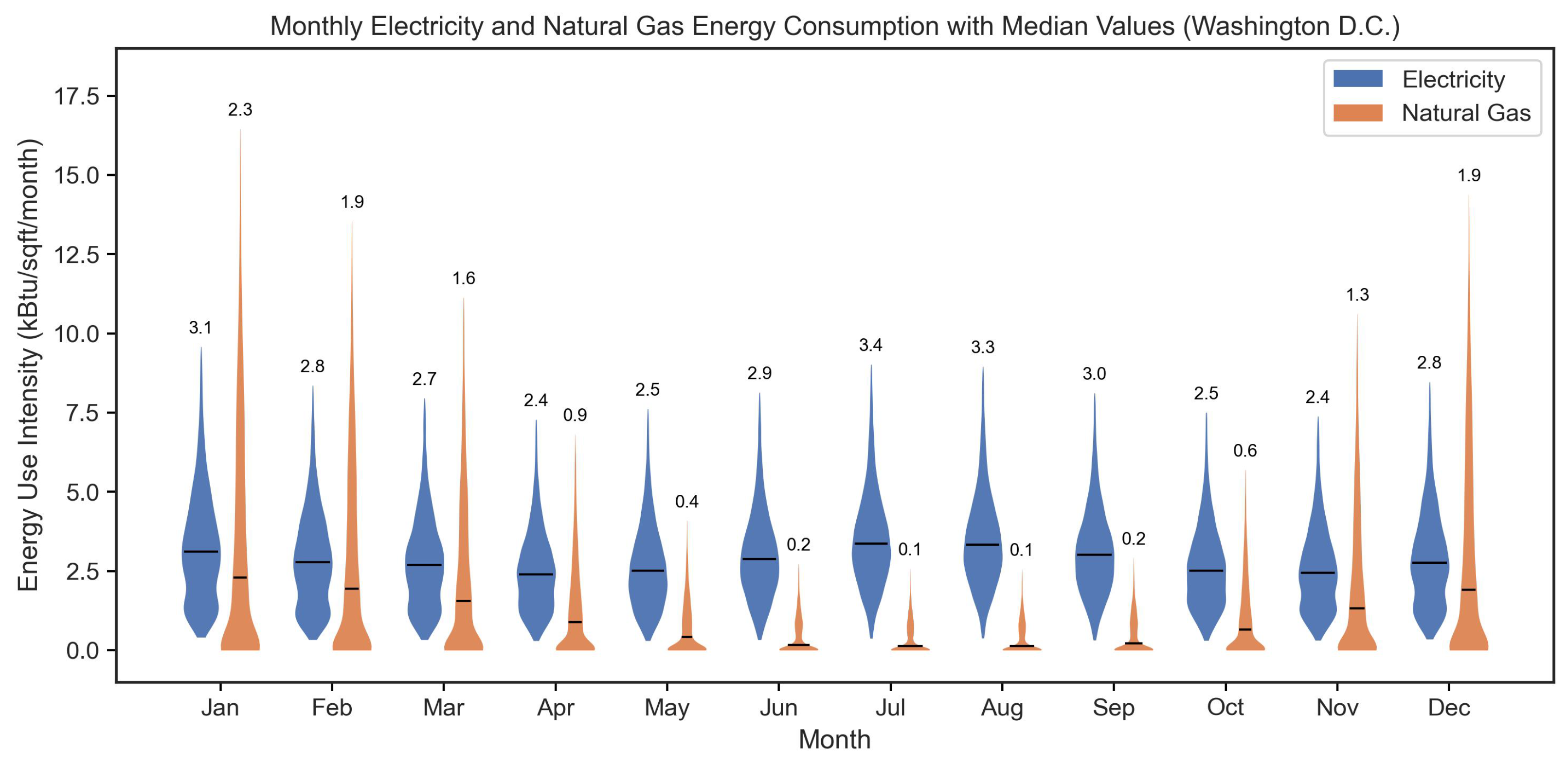 Information 16 00964 g002 Information 16 00964 g002