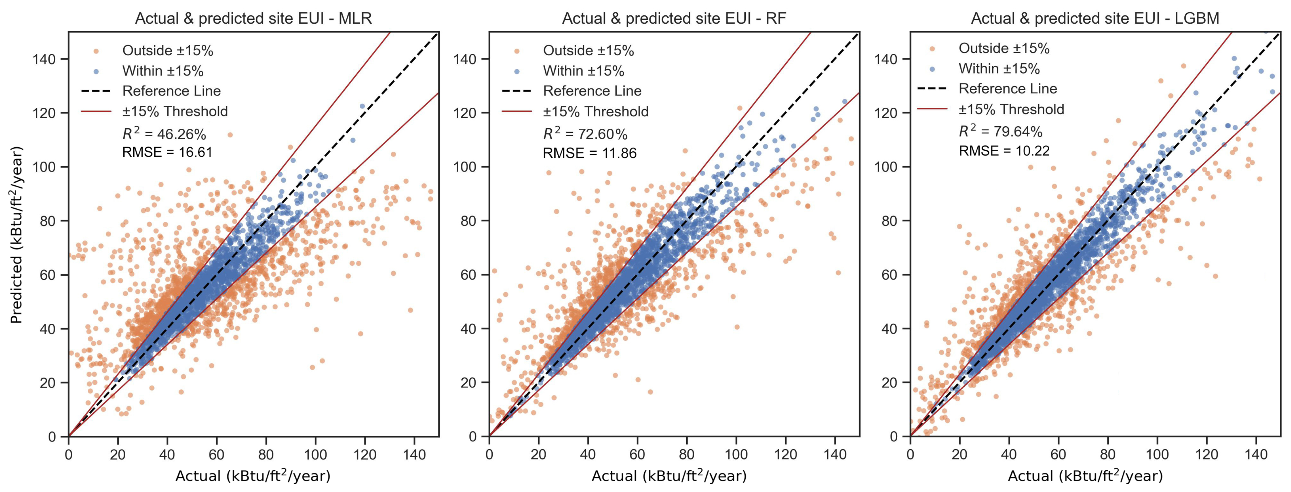 Information 16 00964 g003 Information 16 00964 g003
