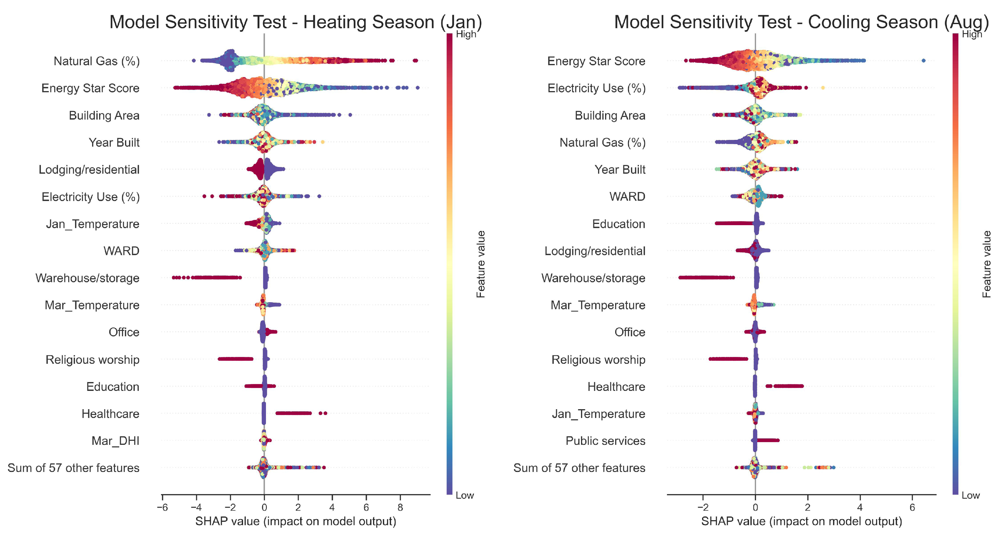 Information 16 00964 g005 Information 16 00964 g005