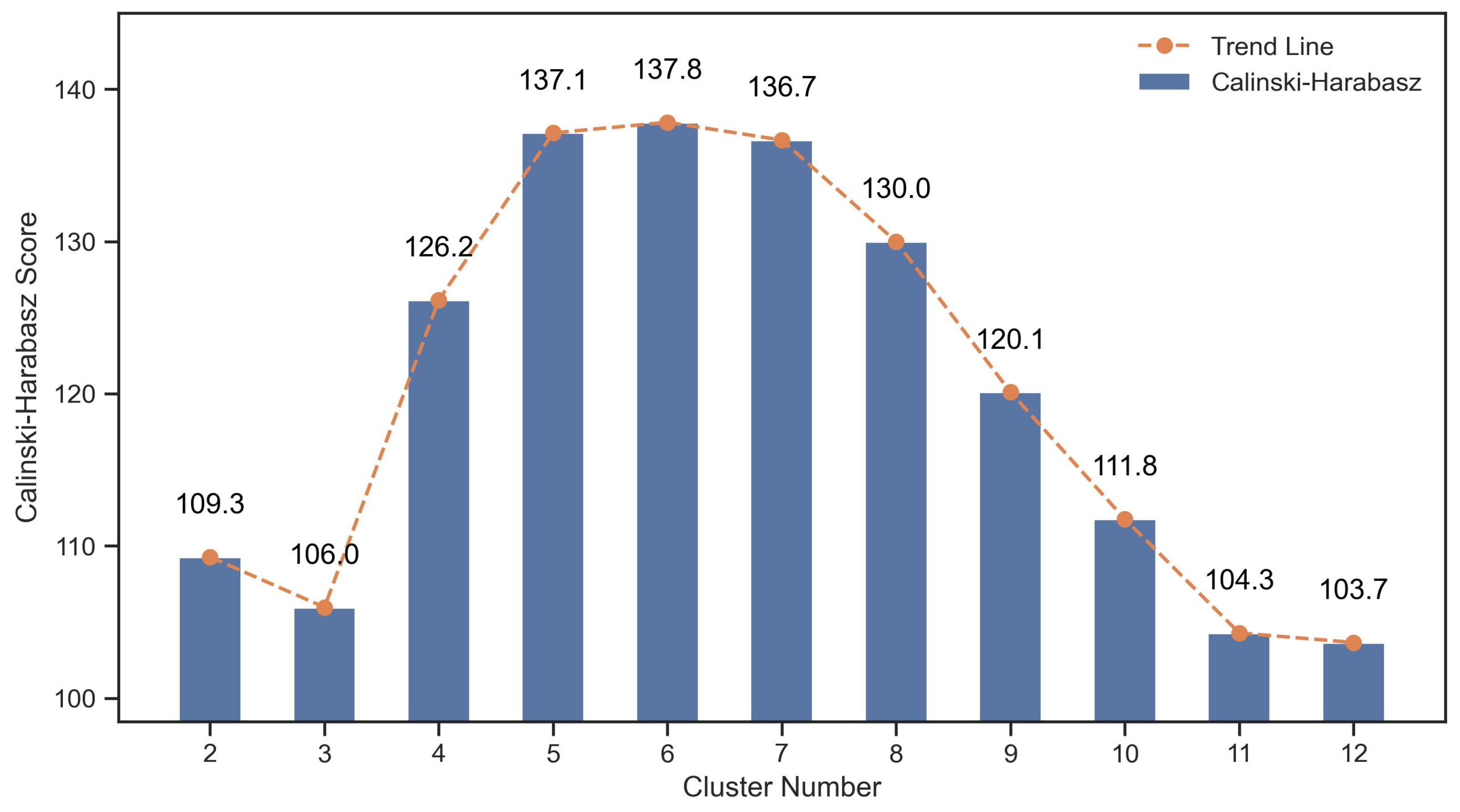 Information 16 00964 g006 Information 16 00964 g006