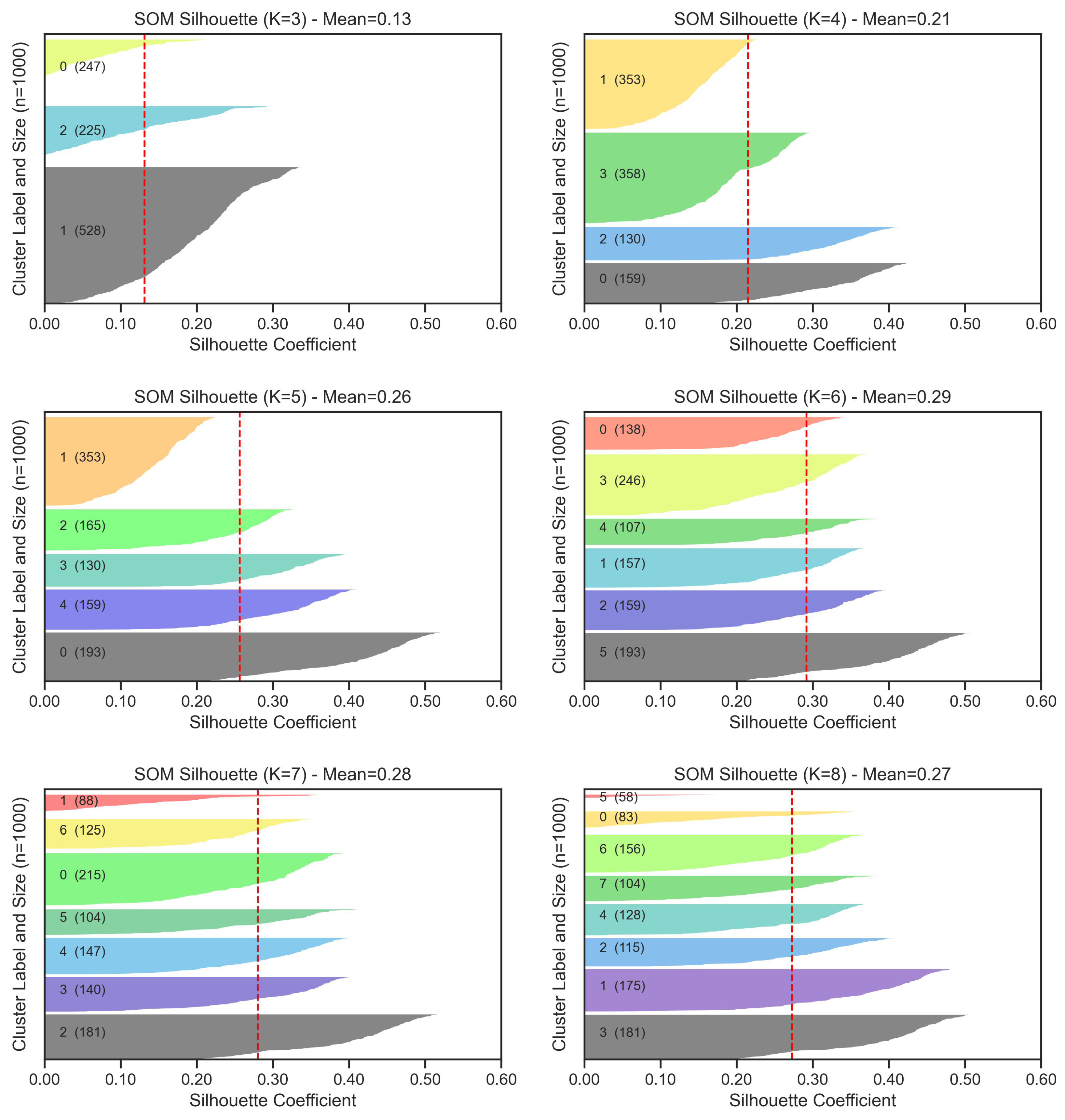 Information 16 00964 g007 Information 16 00964 g007