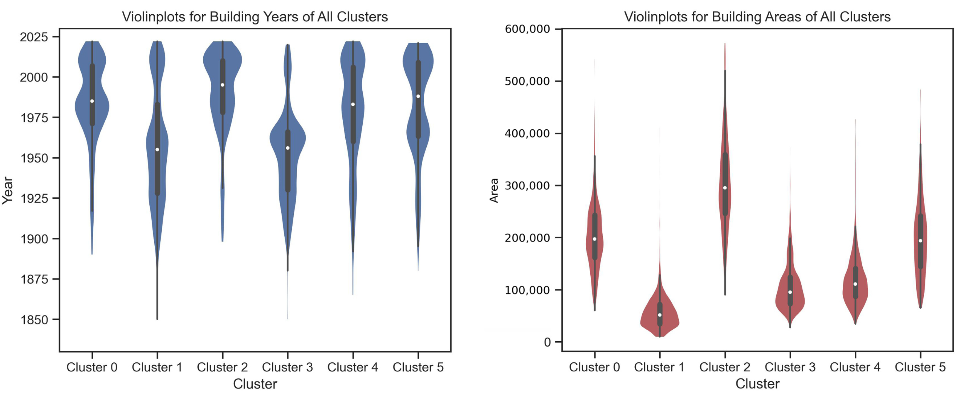 Information 16 00964 g008 Information 16 00964 g008