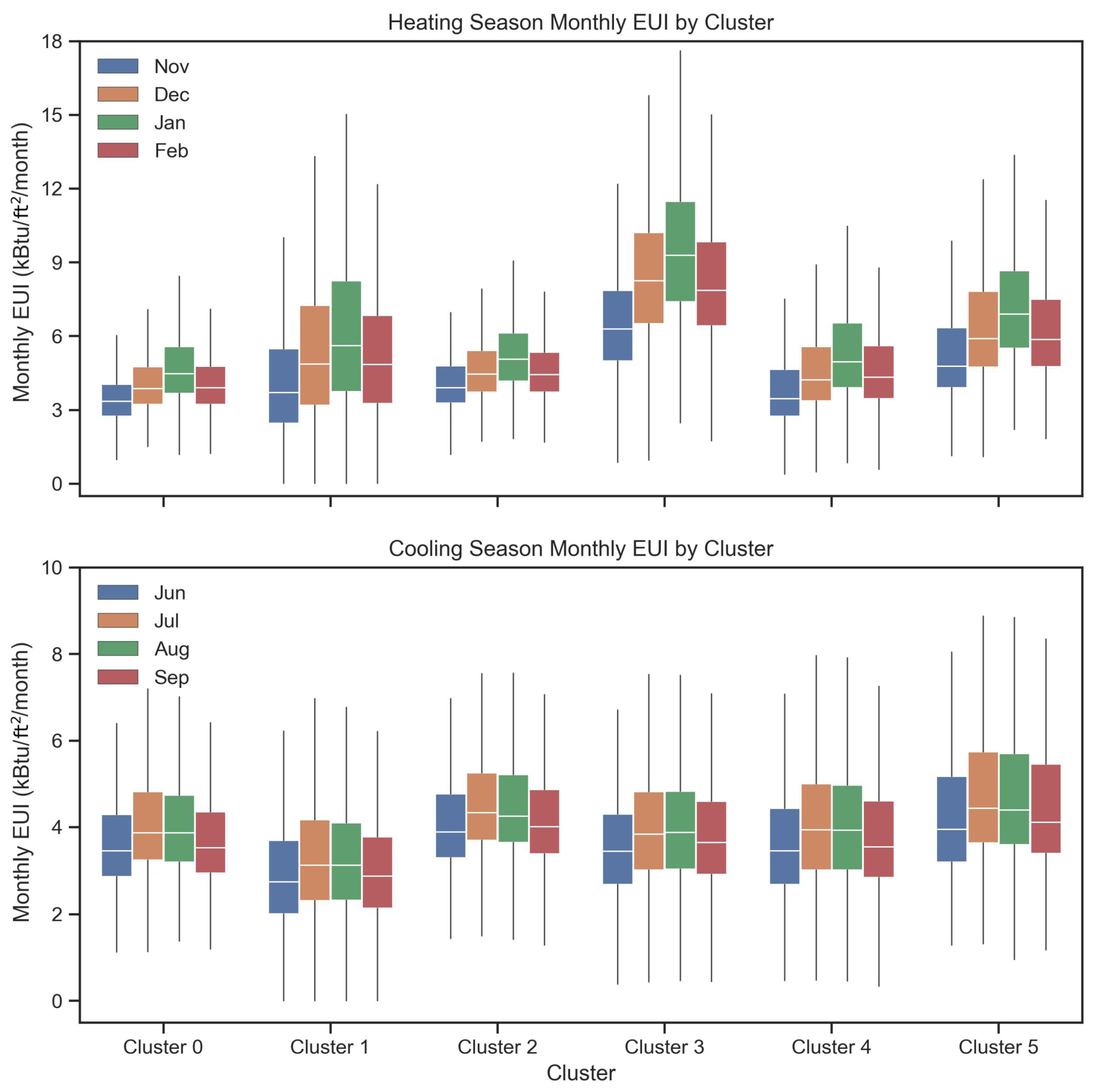Information 16 00964 g010 Information 16 00964 g010
