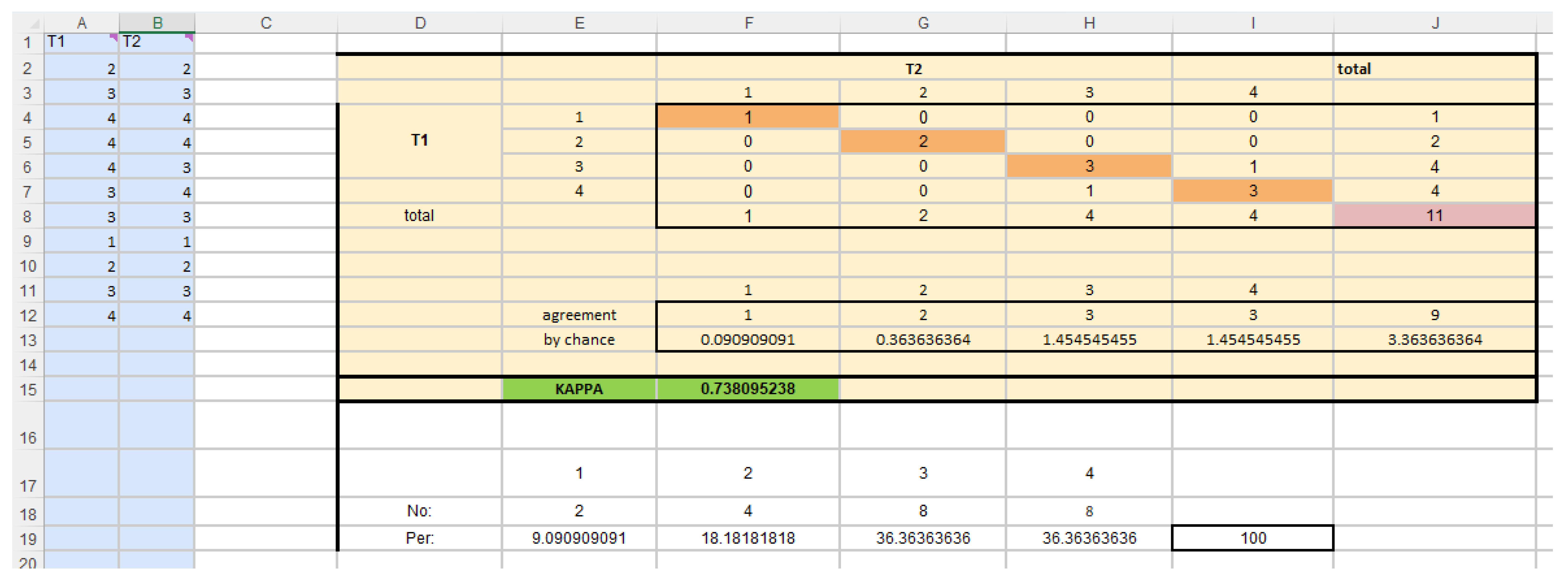 Information 16 00965 g003