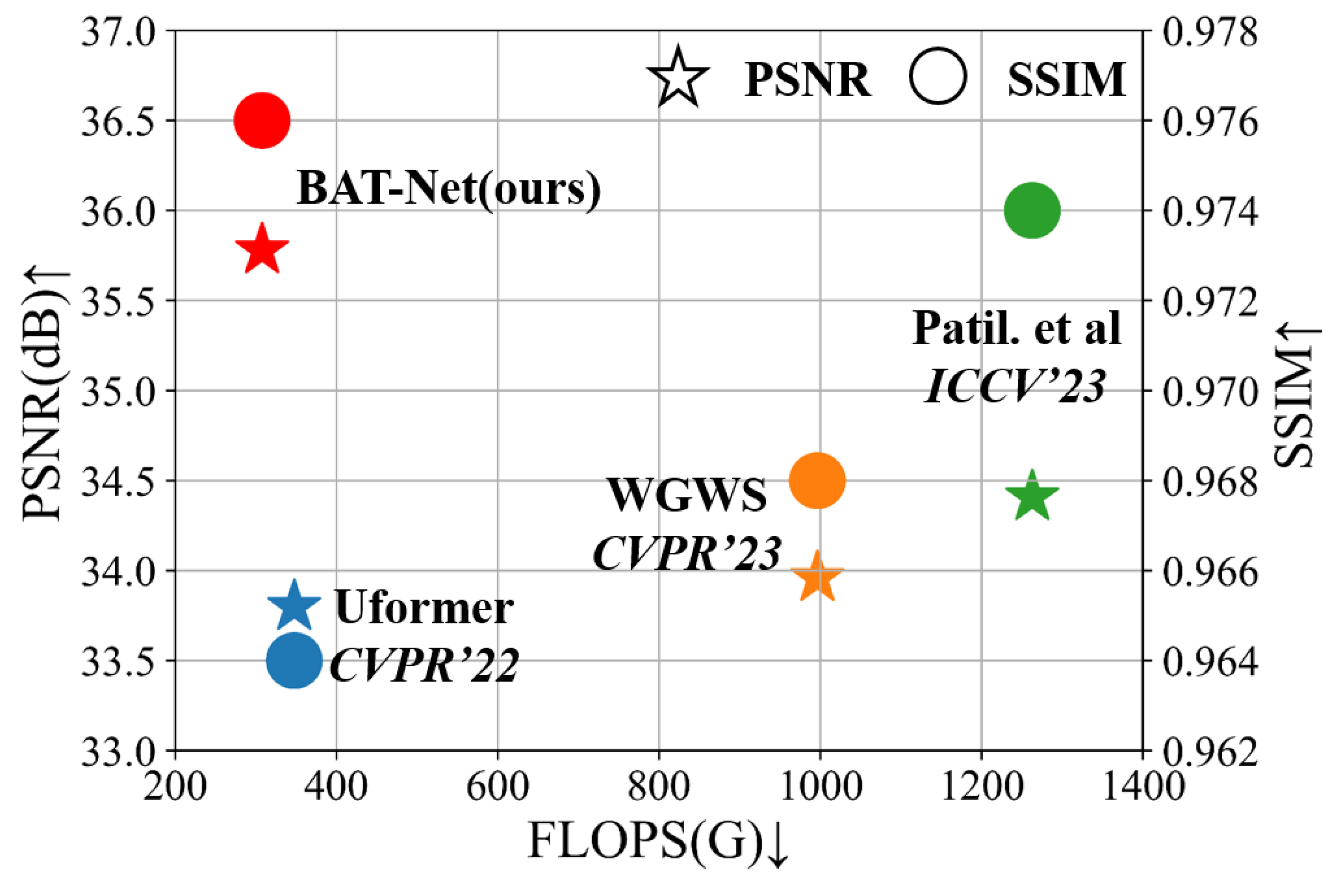 Information 16 00966 g001