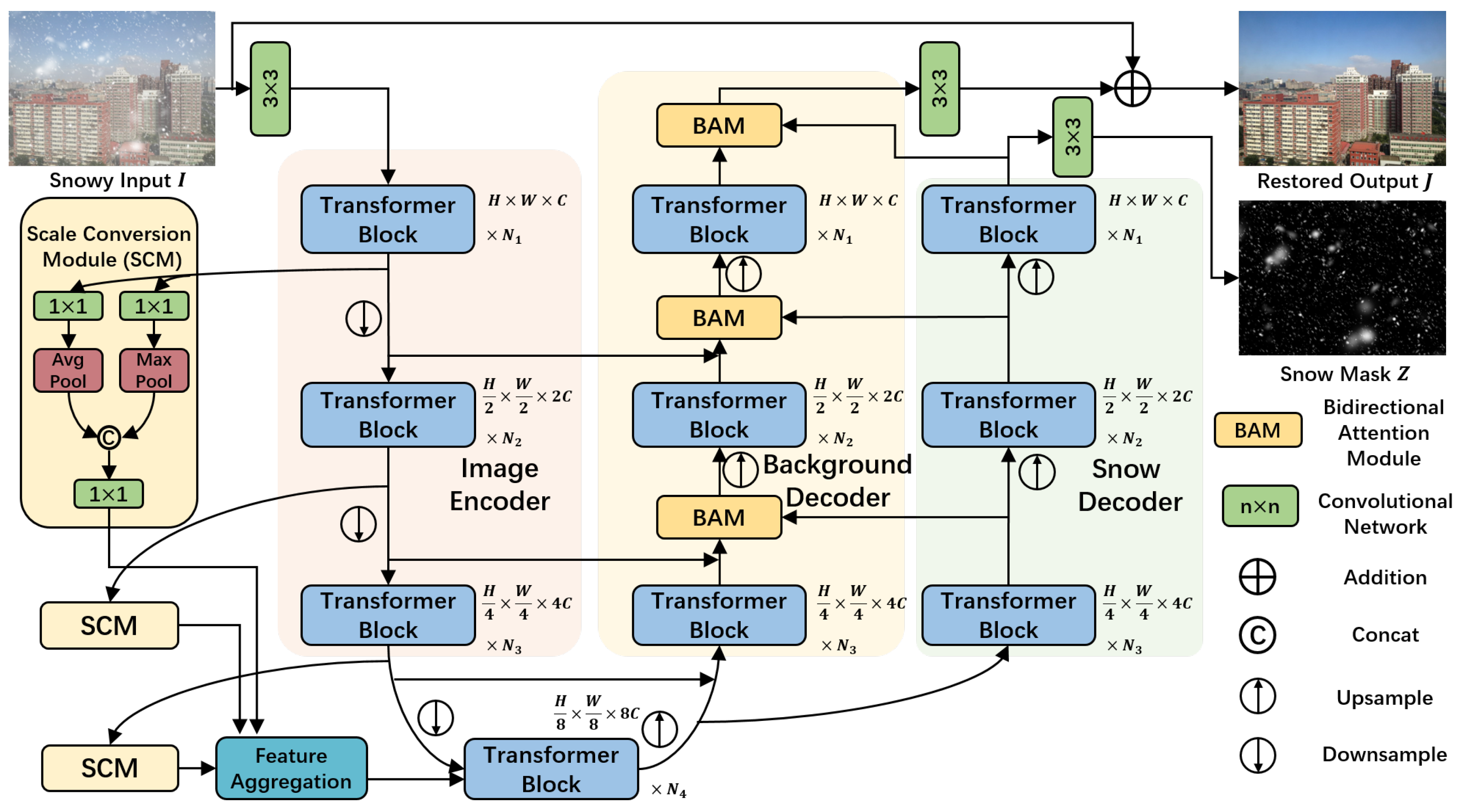 Information 16 00966 g002