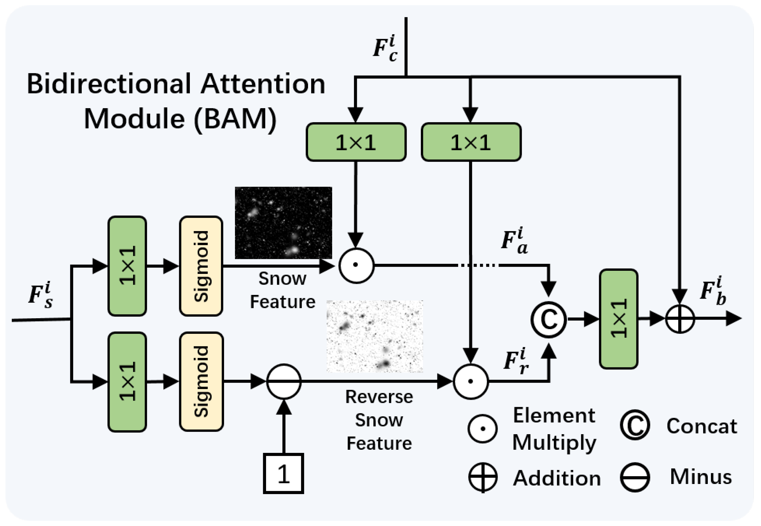 Information 16 00966 g003