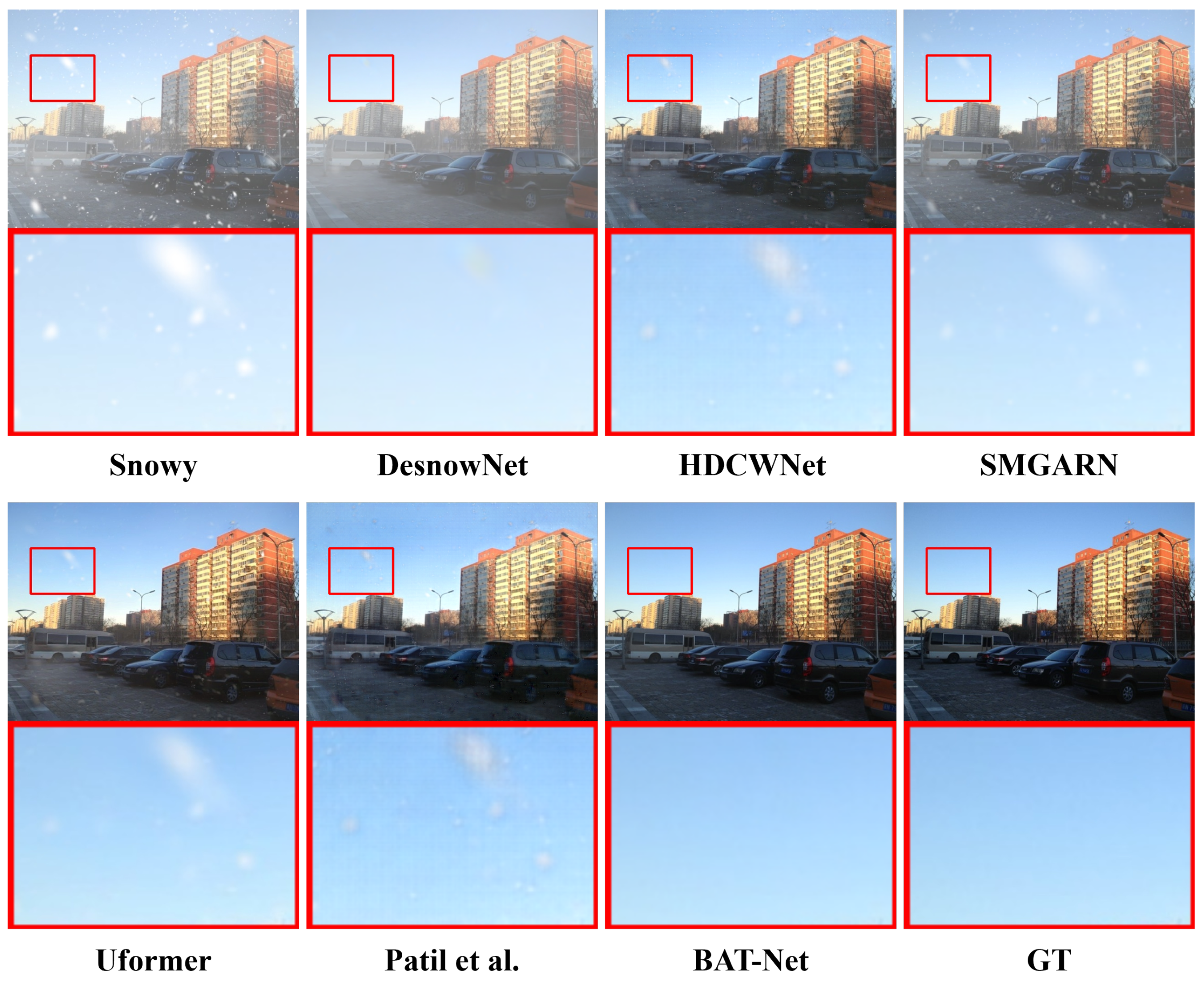 Information 16 00966 g006