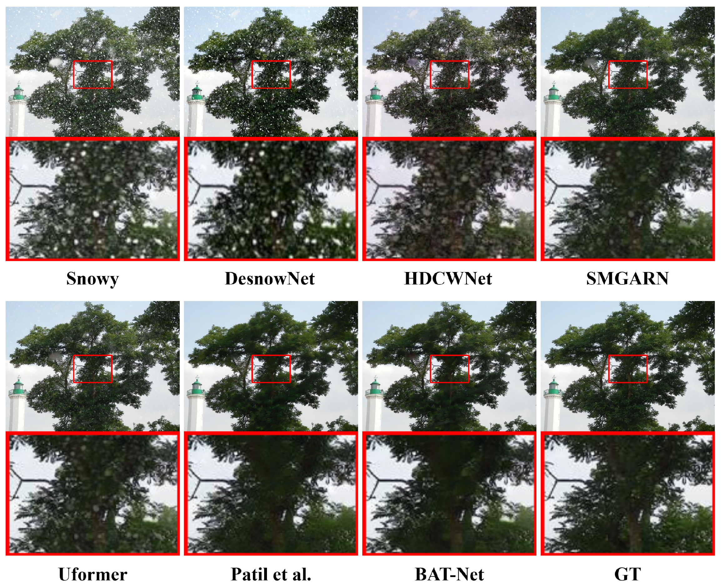 Information 16 00966 g007