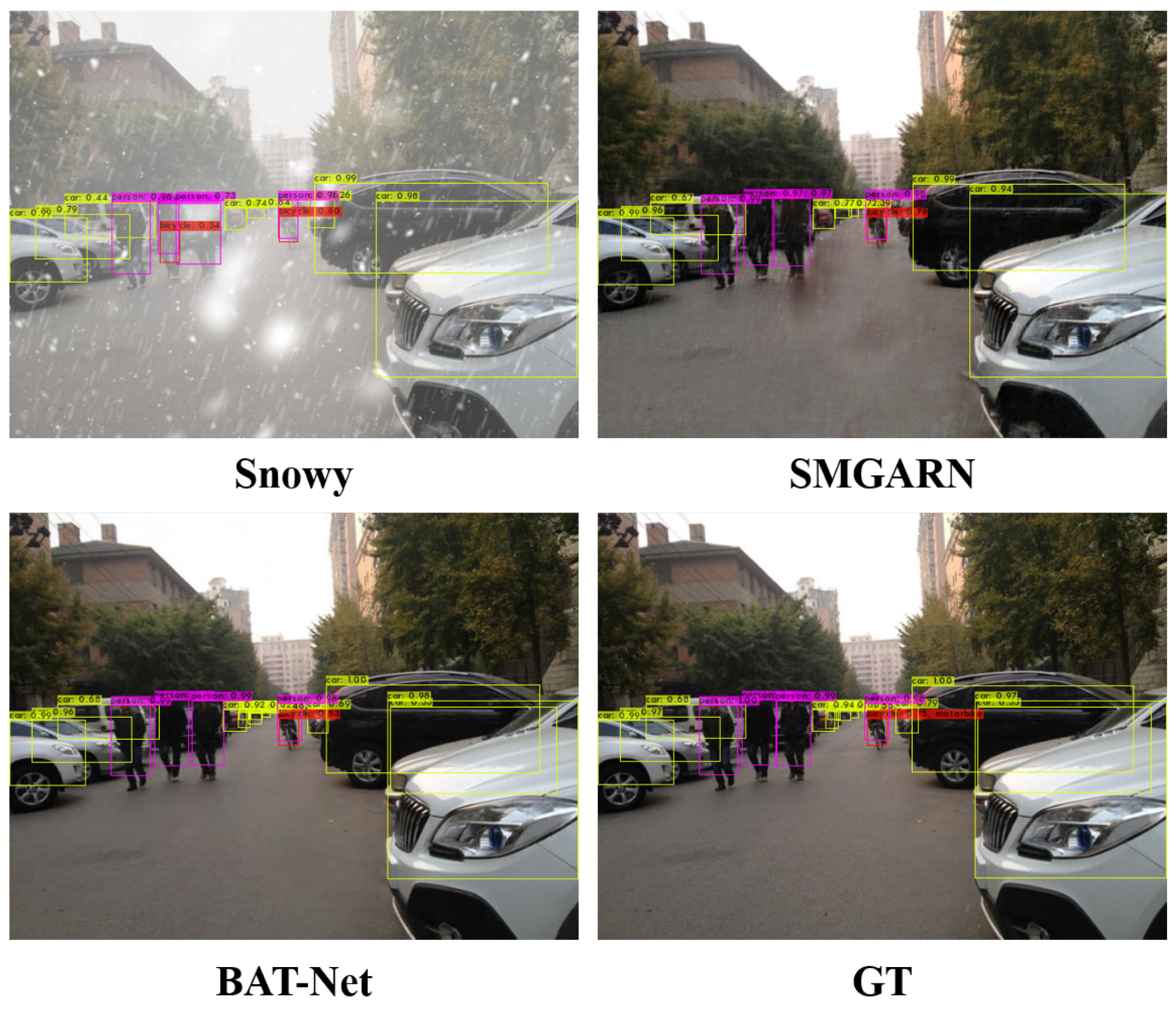 Information 16 00966 g012