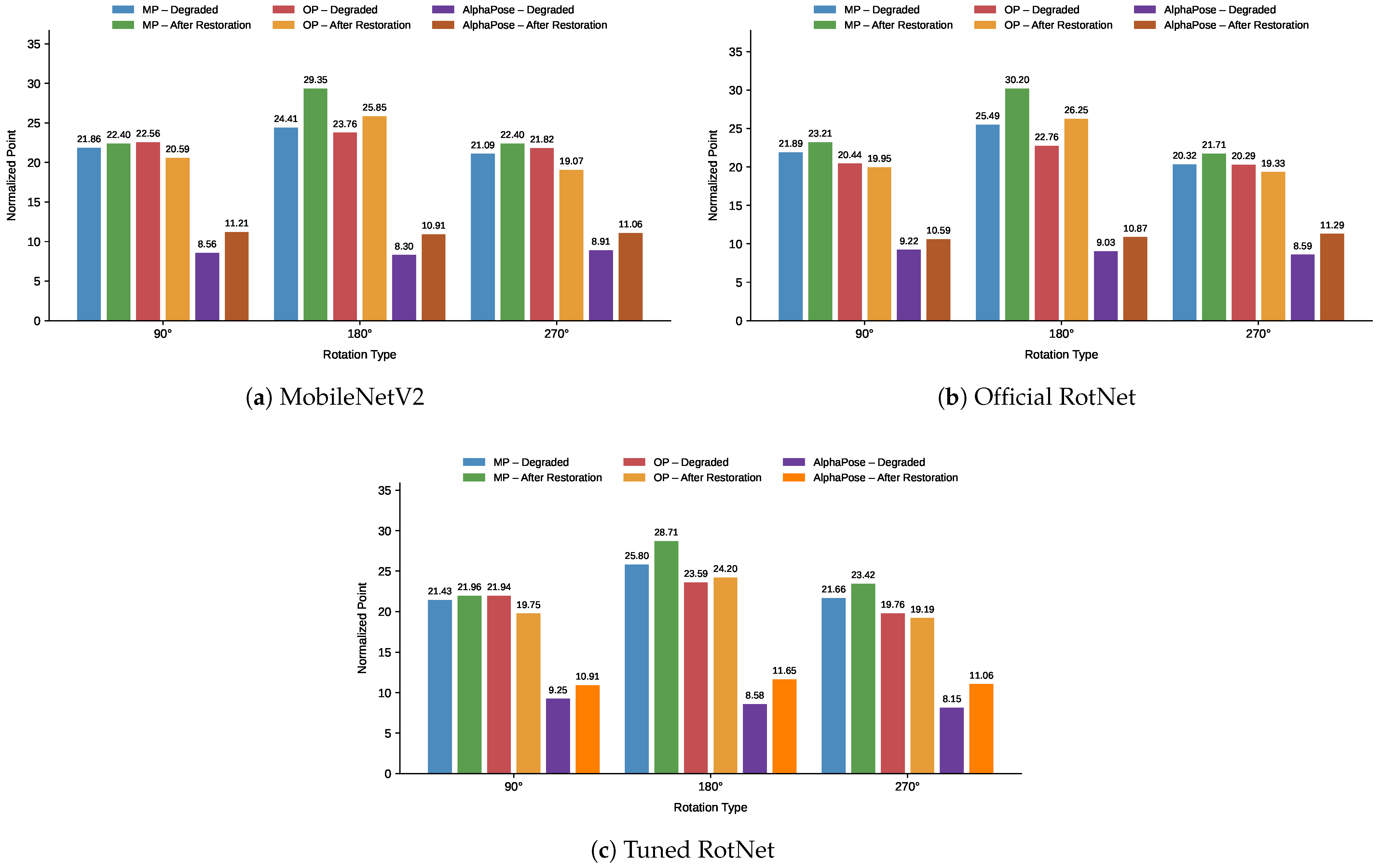 Information 16 00970 g007