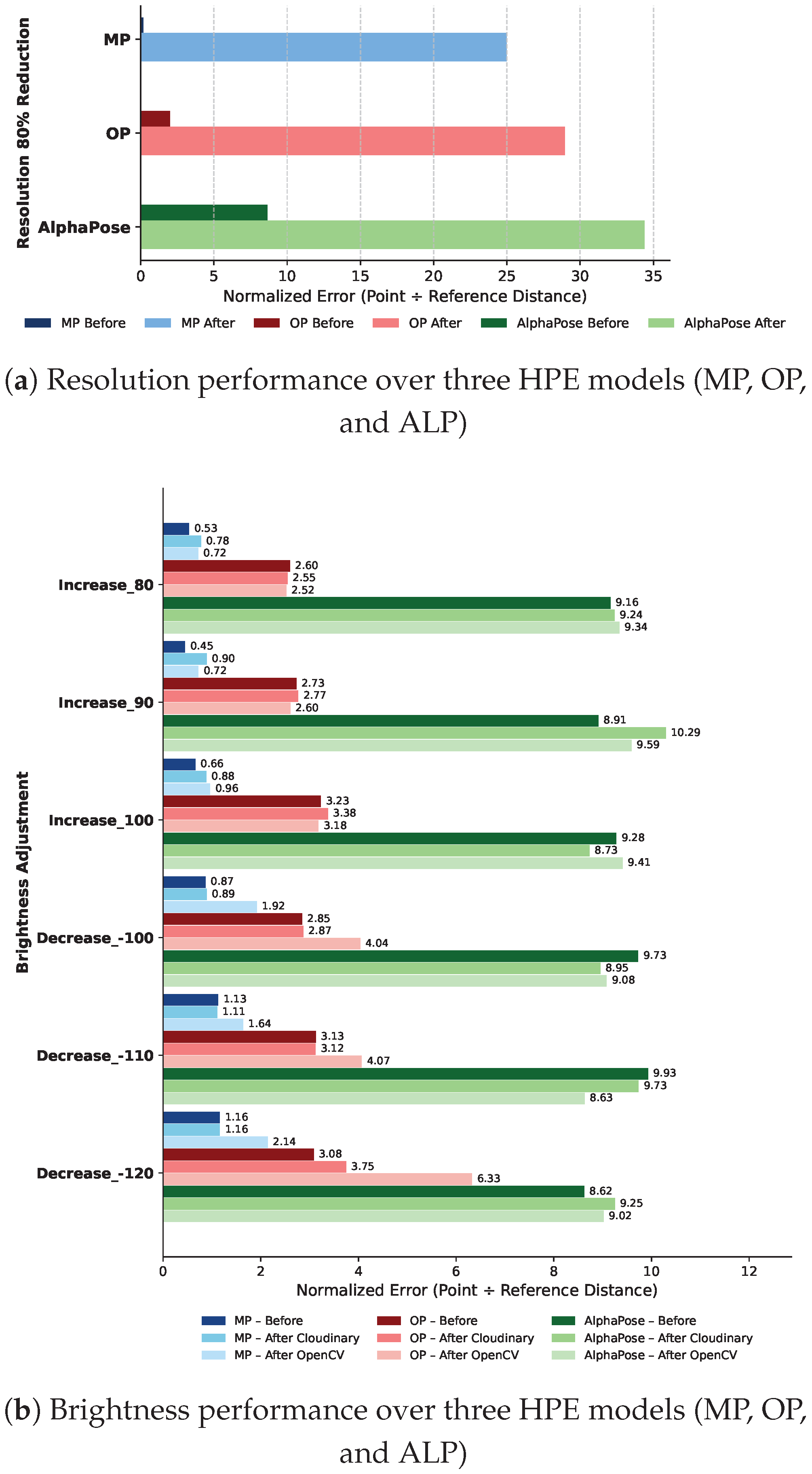 Information 16 00970 g012