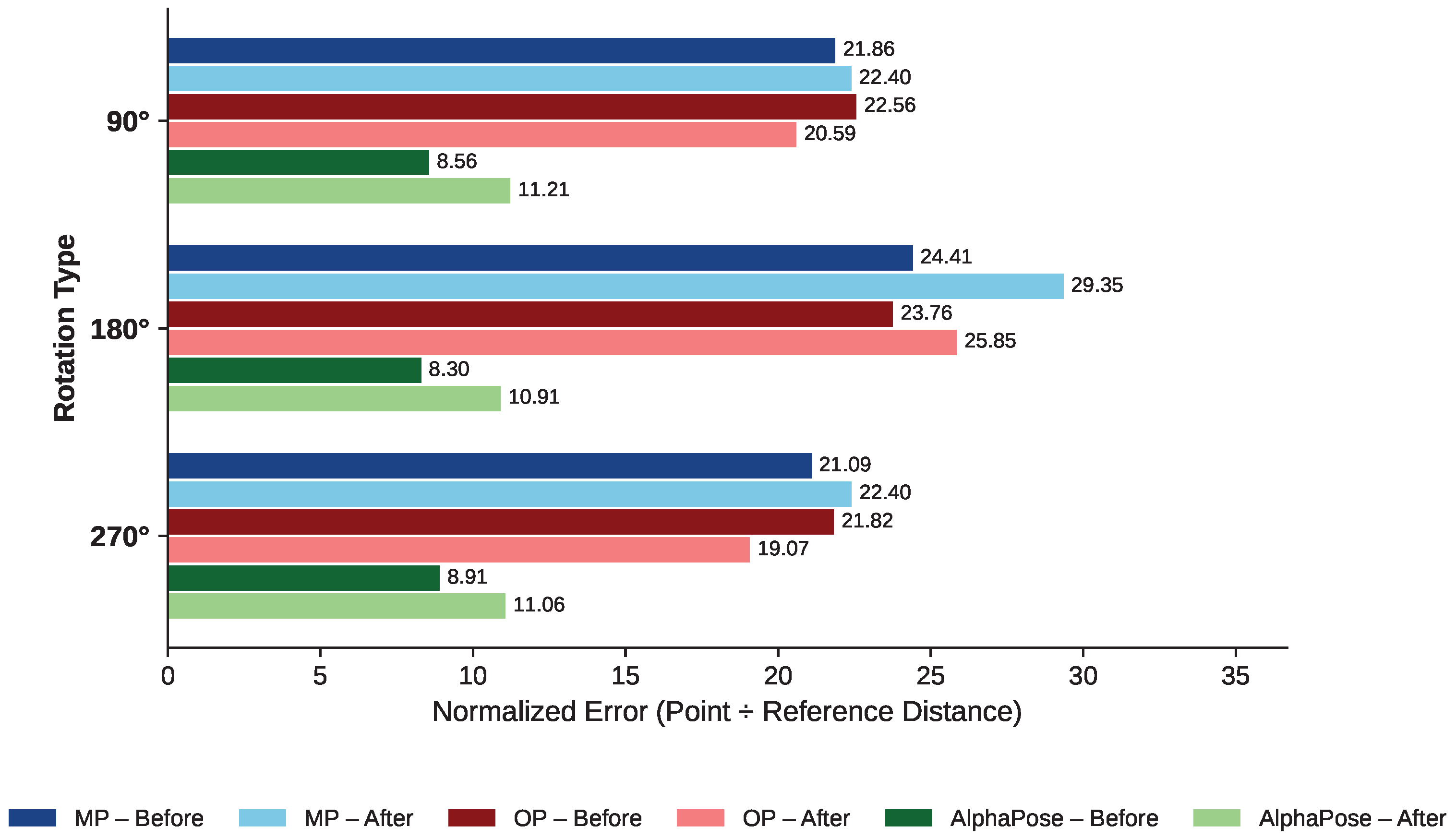 Information 16 00970 g013