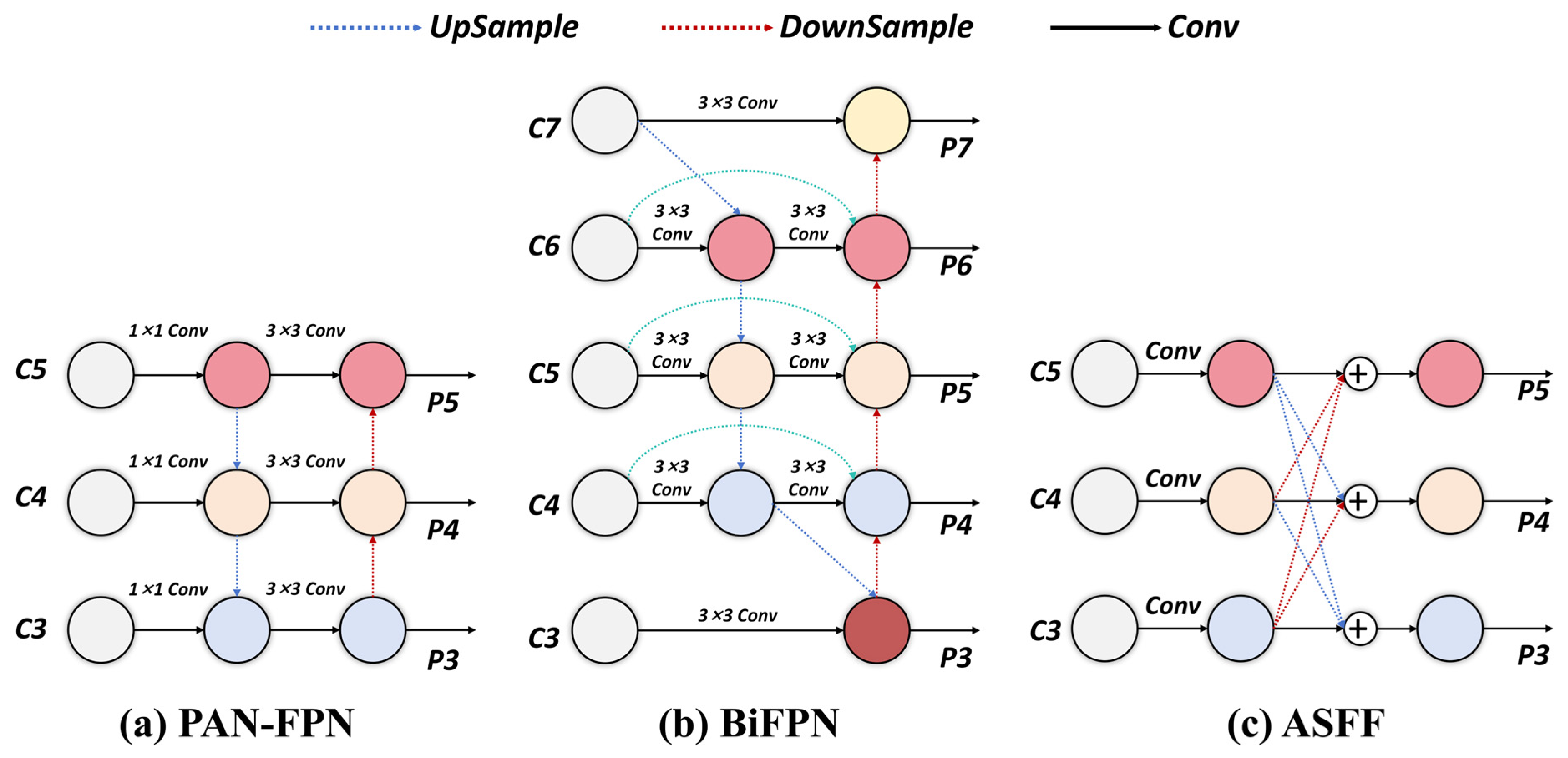 Information 16 00973 g001