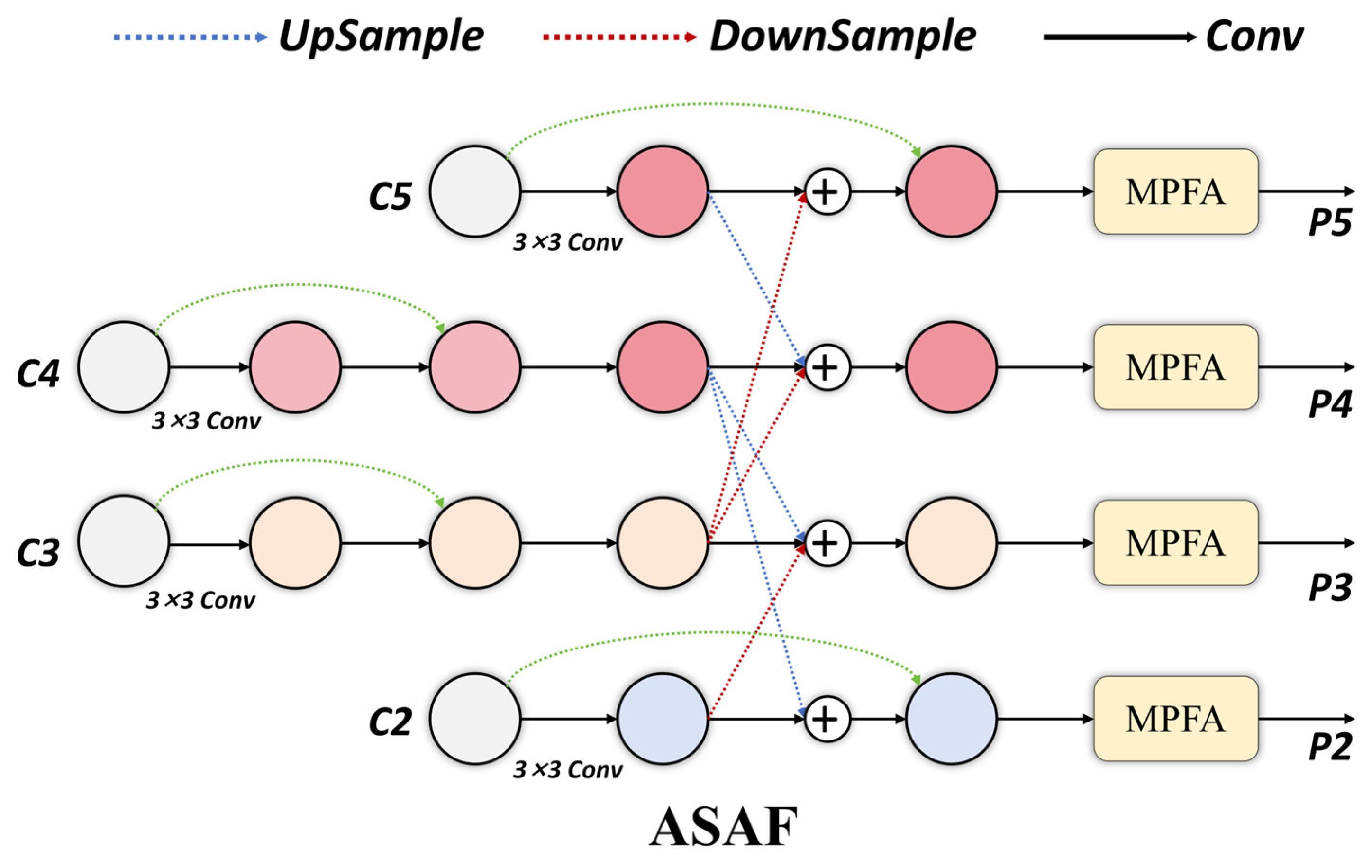 Information 16 00973 g002