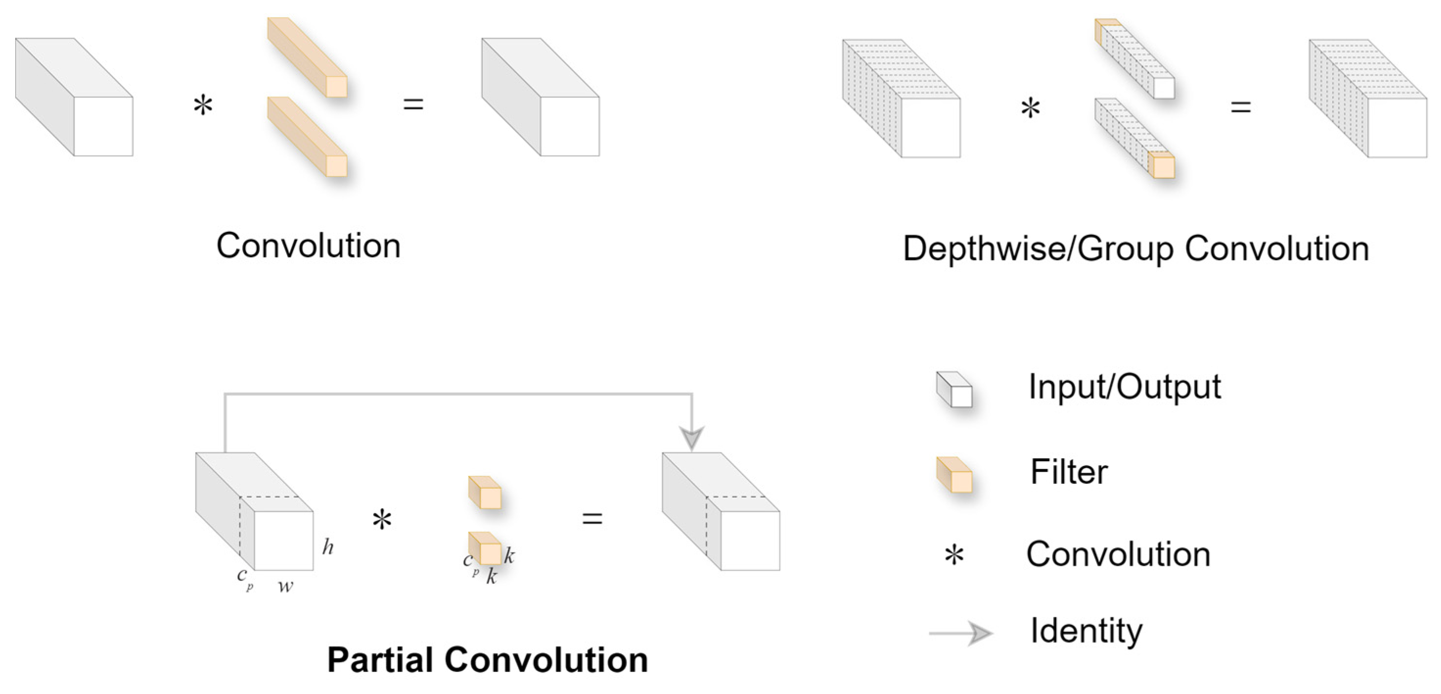 Information 16 00973 g006